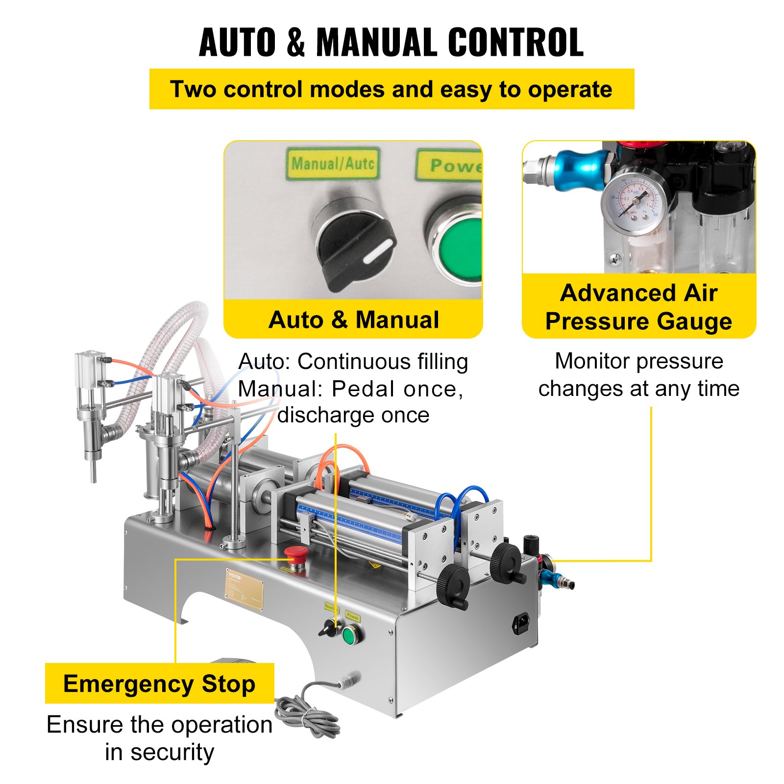 Máquina llenadora de líquidos VEVOR: control automático/manual, manómetro de aire, parada de emergencia.