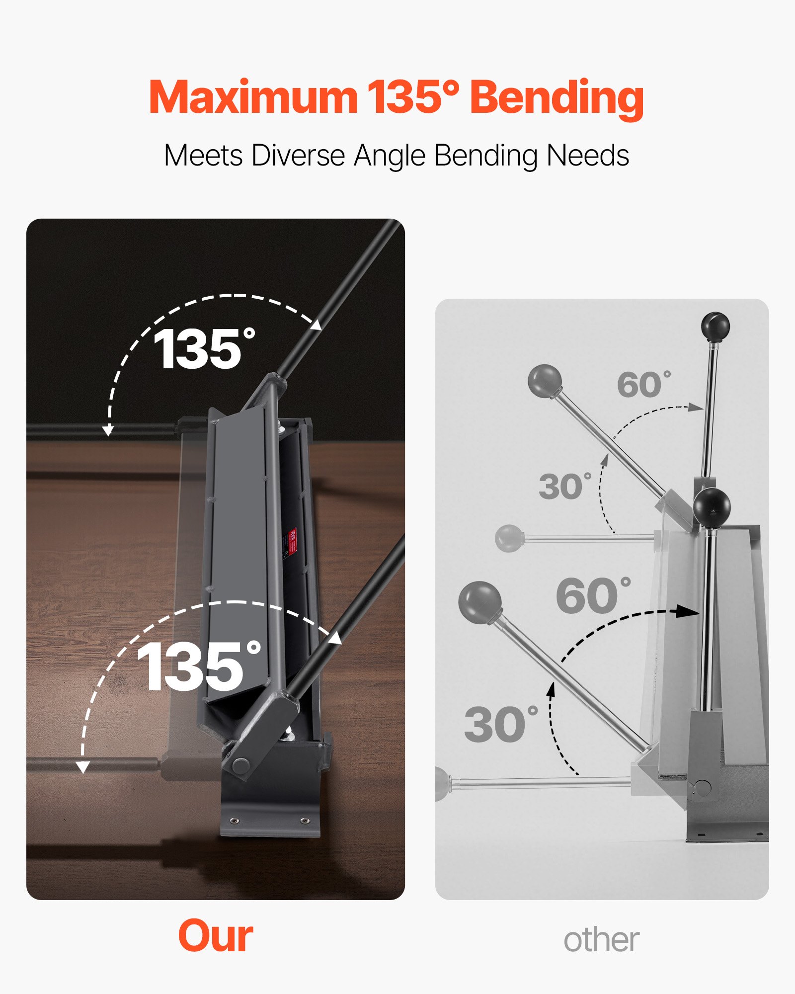Plegadora de cajas y bandejas VEVOR, plegadora de chapa metálica de 30 pulgadas, capacidad de calibre 18, ajustable de 0 a 135 grados, máquina plegadora de metal, sin oscilaciones, plegadora de aluminio de alta resistencia para plegado preciso en serie.
