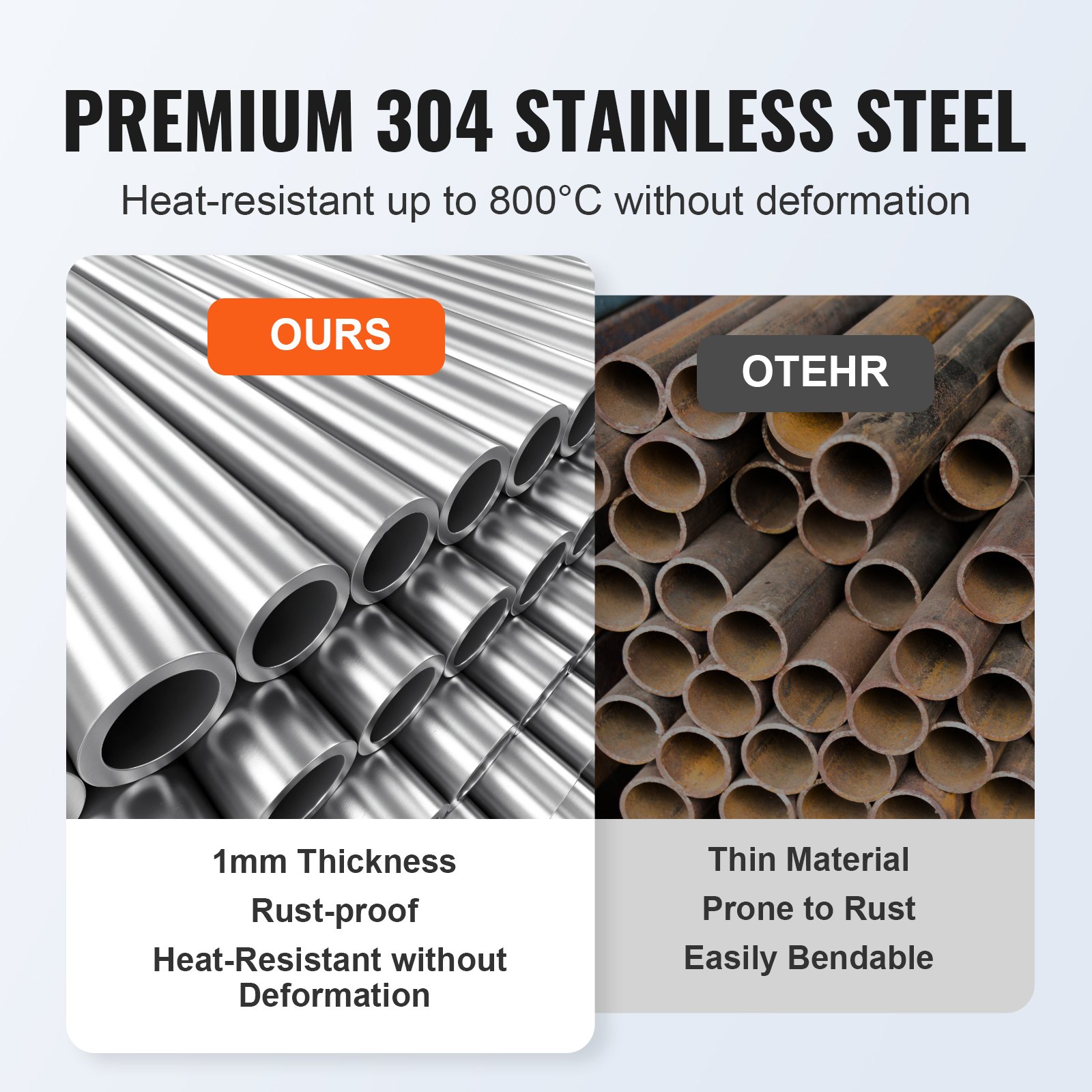 Comparación de tubos de acero inoxidable 304 premium que muestra las características a prueba de óxido y de espesor de 1 mm de VEVOR.