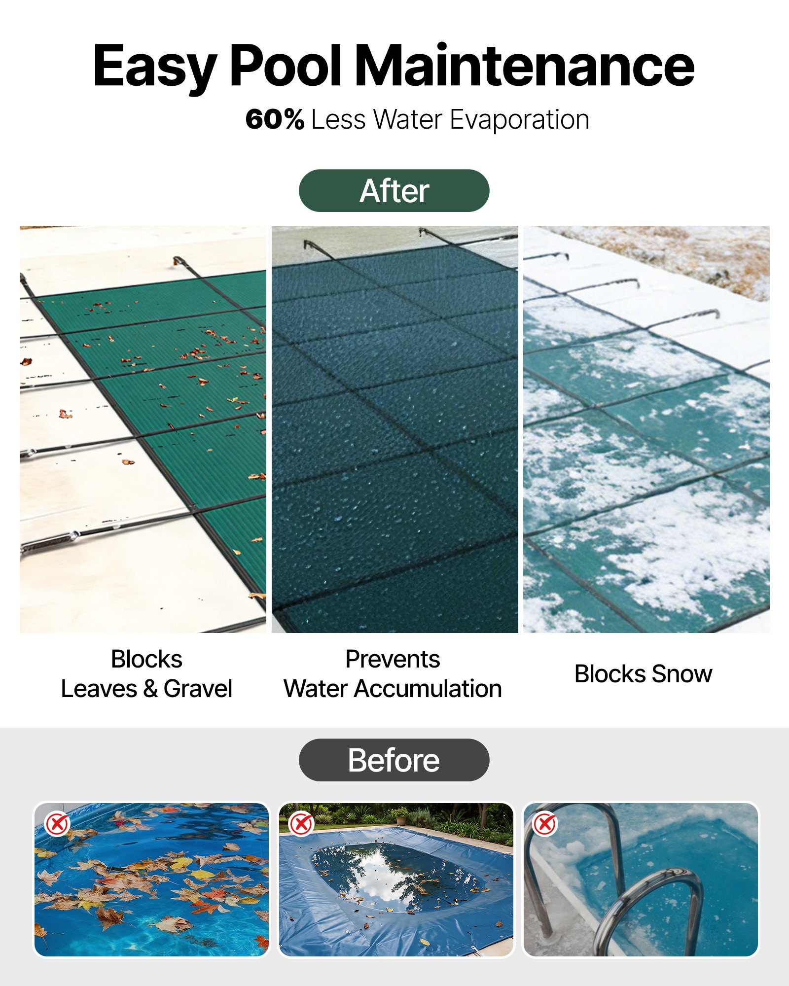 Cubierta de seguridad para piscina VEVOR, compatible con piscinas rectangulares enterradas de 4,8 x 9 m, con orificios de drenaje, malla sólida, para invierno, color verde.