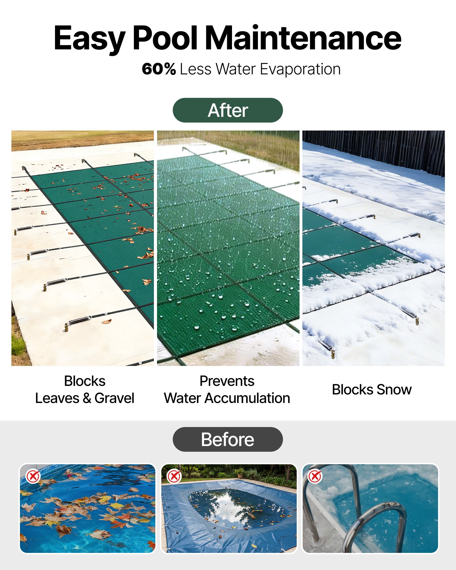 VEVOR Cubierta de seguridad para piscinas rectangulares de 16 x 36 pies, cubierta de seguridad para piscina con agujeros de drenaje, cubierta de malla sólida para piscina, cubierta de seguridad de inv