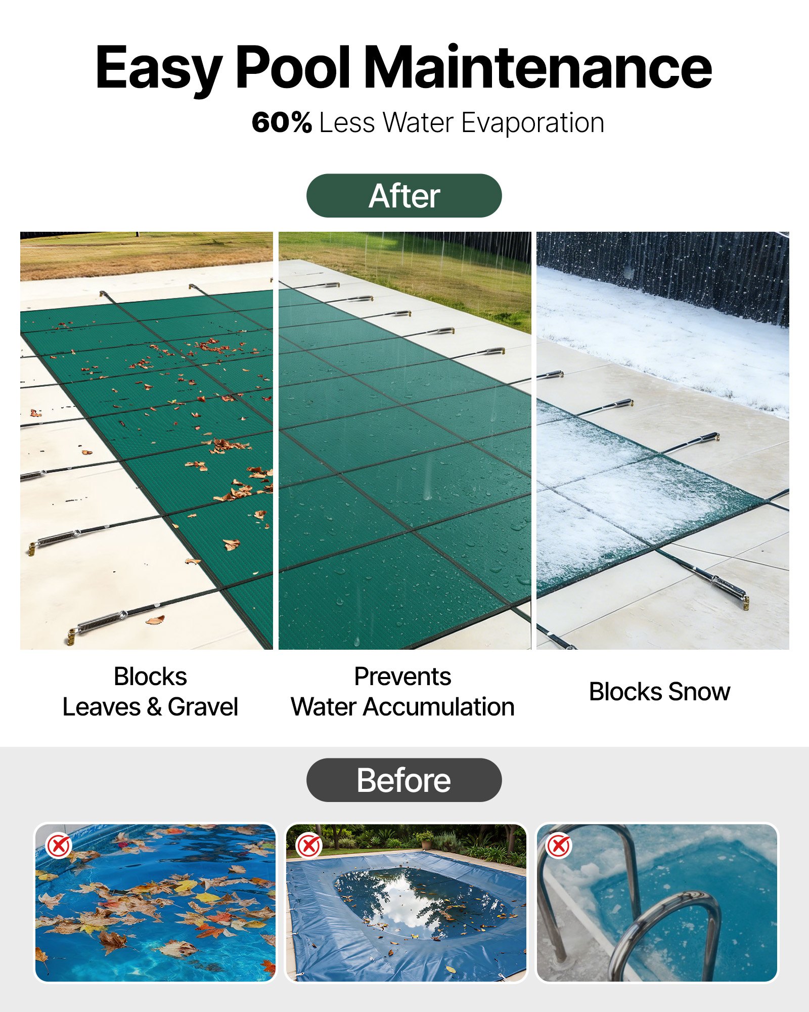 Cubierta de seguridad para piscina VEVOR, compatible con piscinas rectangulares enterradas de 4,8 x 12 m, con orificios de drenaje, de malla, para invierno, color verde