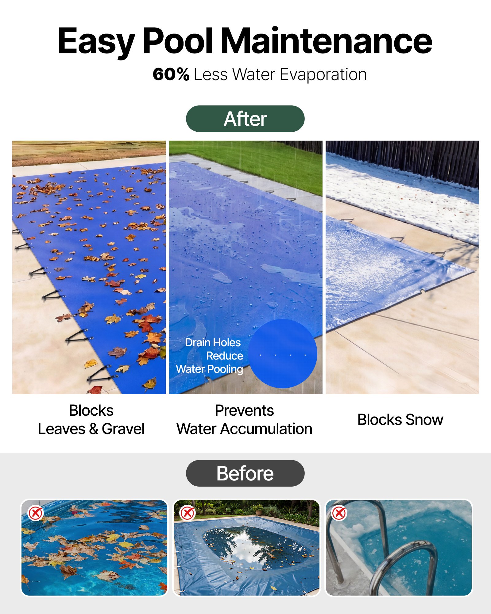 VEVOR Pool Safety Cover Fits 12x25ft Rectangle Inground Pools, Safety Pool Cover with Drainage Holes, Mesh Pool Cover for Swimming Pool, PVC Winter Safety Cover, Blue