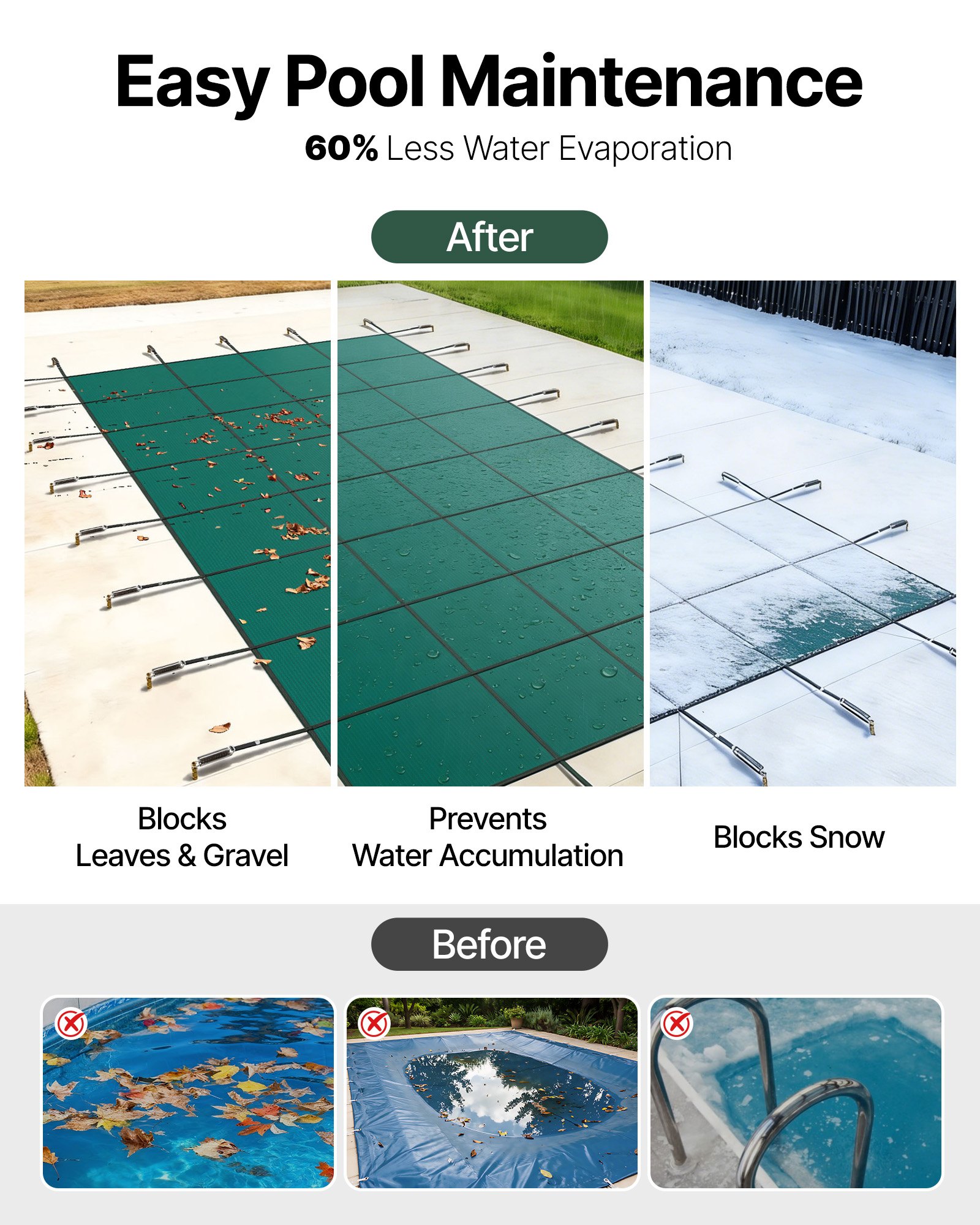 Cubierta de seguridad para piscina enterrada VEVOR, compatible con piscina rectangular de invierno de 6 m x 12 m con escalón derecho, triple costura, malla PP de alta resistencia, buena permeabilidad a la lluvia, incluye herrajes de instalación.