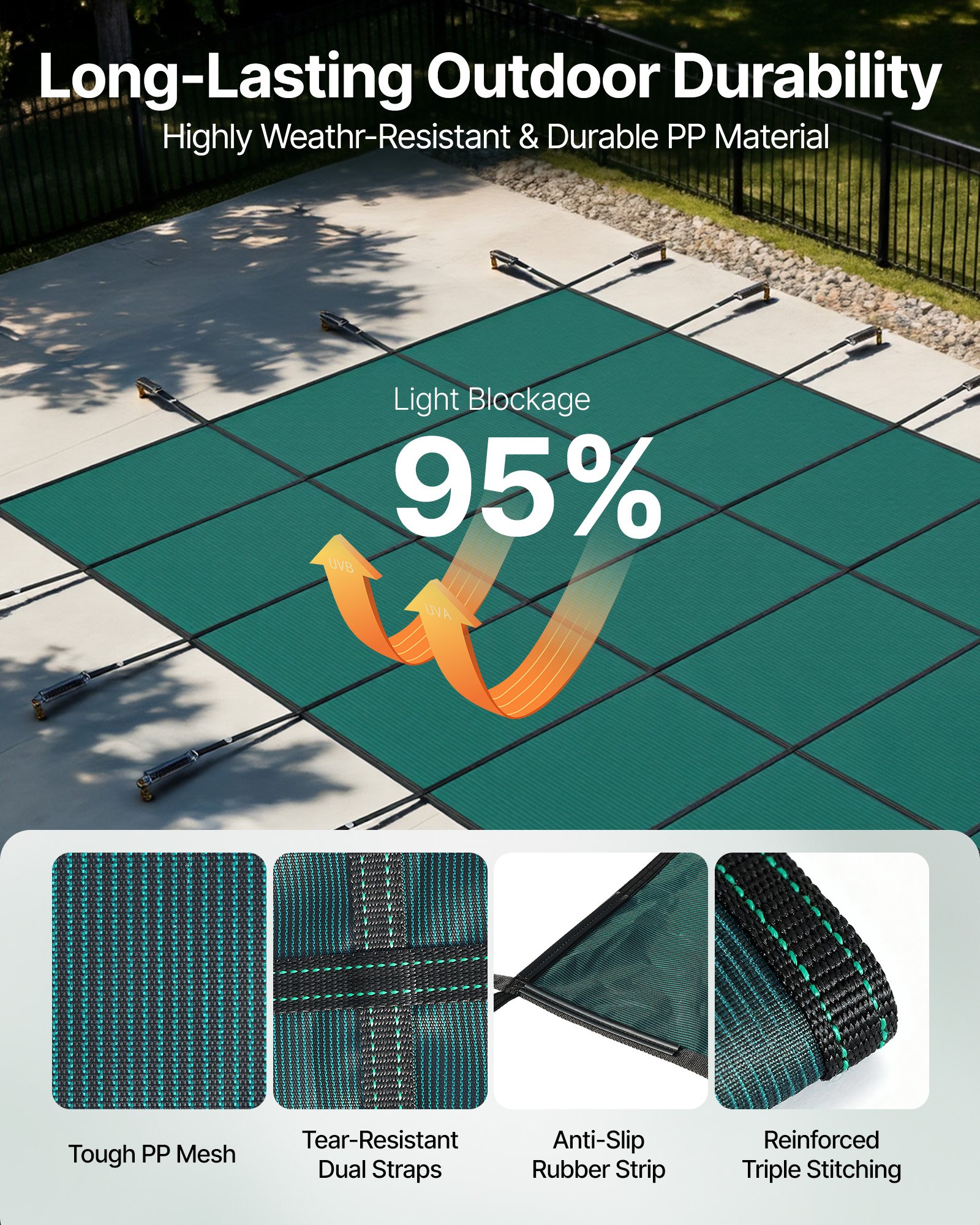 VEVOR - Cubierta de seguridad para piscina enterrada (5,5 m x 10,3 m), rectangular, con escalón izquierdo, triple costura, malla PP de alta resistencia, buena permeabilidad a la lluvia, incluye herrajes de instalación.