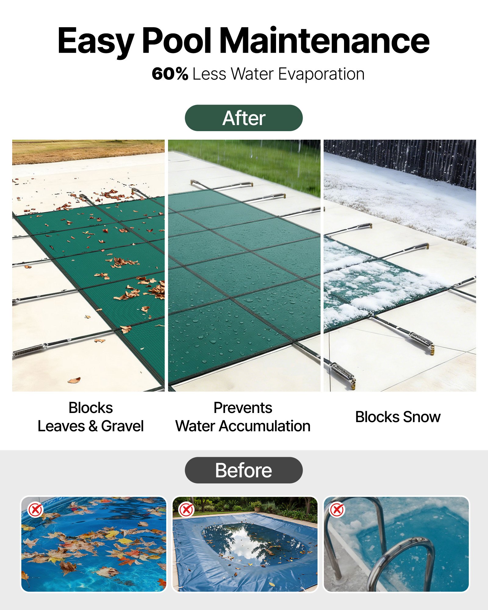VEVOR - Cubierta de seguridad para piscina enterrada (4,2 m x 8,9 m), rectangular, para invierno, con triple costura, malla PP de alta resistencia y buena permeabilidad a la lluvia, incluye herrajes de instalación, color verde
