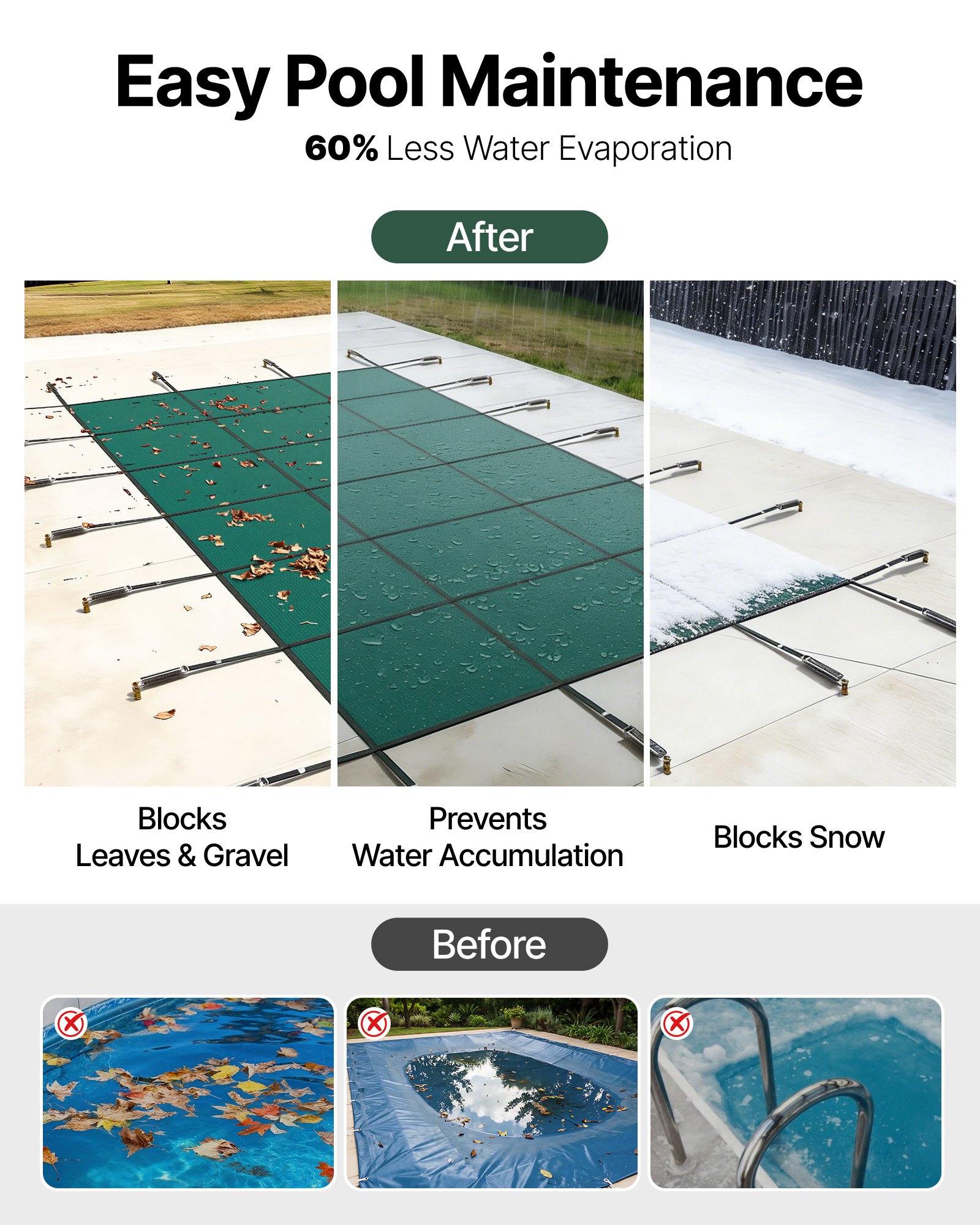 VEVOR Inground Pool Safety Cover, 16 ft x 30 ft Rectangular Winter Pool Cover, Triple Stitched, High Strength Mesh PP Material with Good Rain Permeability, Installation Hardware Included, Green