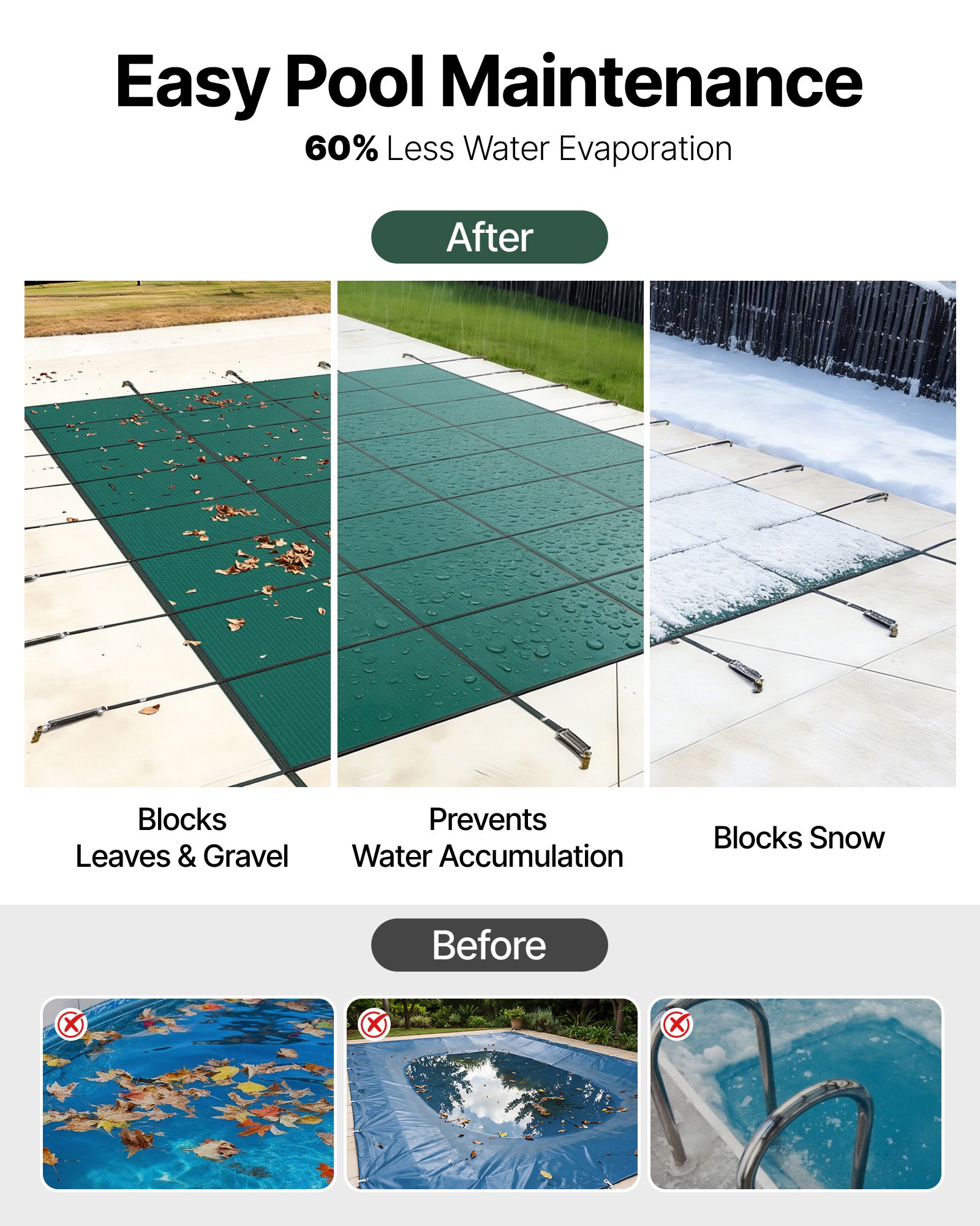 Cubierta de seguridad para piscinas enterradas VEVOR, rectangular, de 6 x 12,8 metros (20 pies x 42 pies), para invierno, con triple costura, fabricada en malla de polipropileno de alta resistencia con buena permeabilidad a la lluvia, incluye accesorios de instalación, color verde.