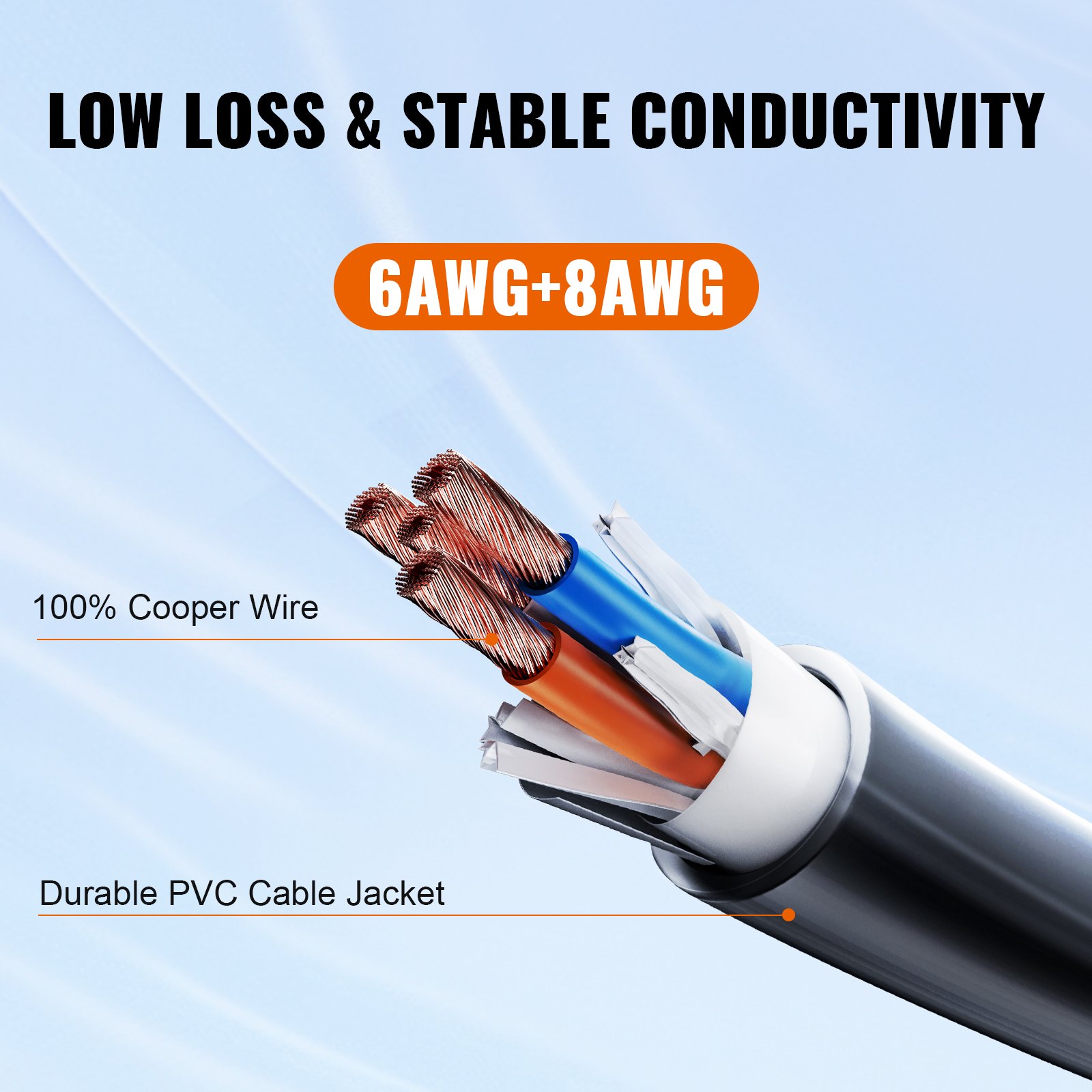 Cable de extensión VEVOR rv con cable de cobre 100% y cubierta de cable de PVC duradera para conductividad de baja pérdida.