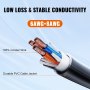 VEVOR 50ft RV Cable de extensión Cable de alimentación 50Amp NEMA 14-50R/NEMA 14-50P ETL listado