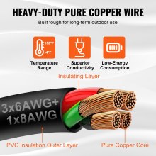 Kit de cable de generador y caja de entrada de energía VEVOR de 50 amperios, 50 pies, cable de alimentación de generador NEMA 14-50P/SS2-50R STW 6/3+8/1 AWG con conector de bloqueo por torsión, caja de entrada pretaladrada para generador a casa, homologado por ETL