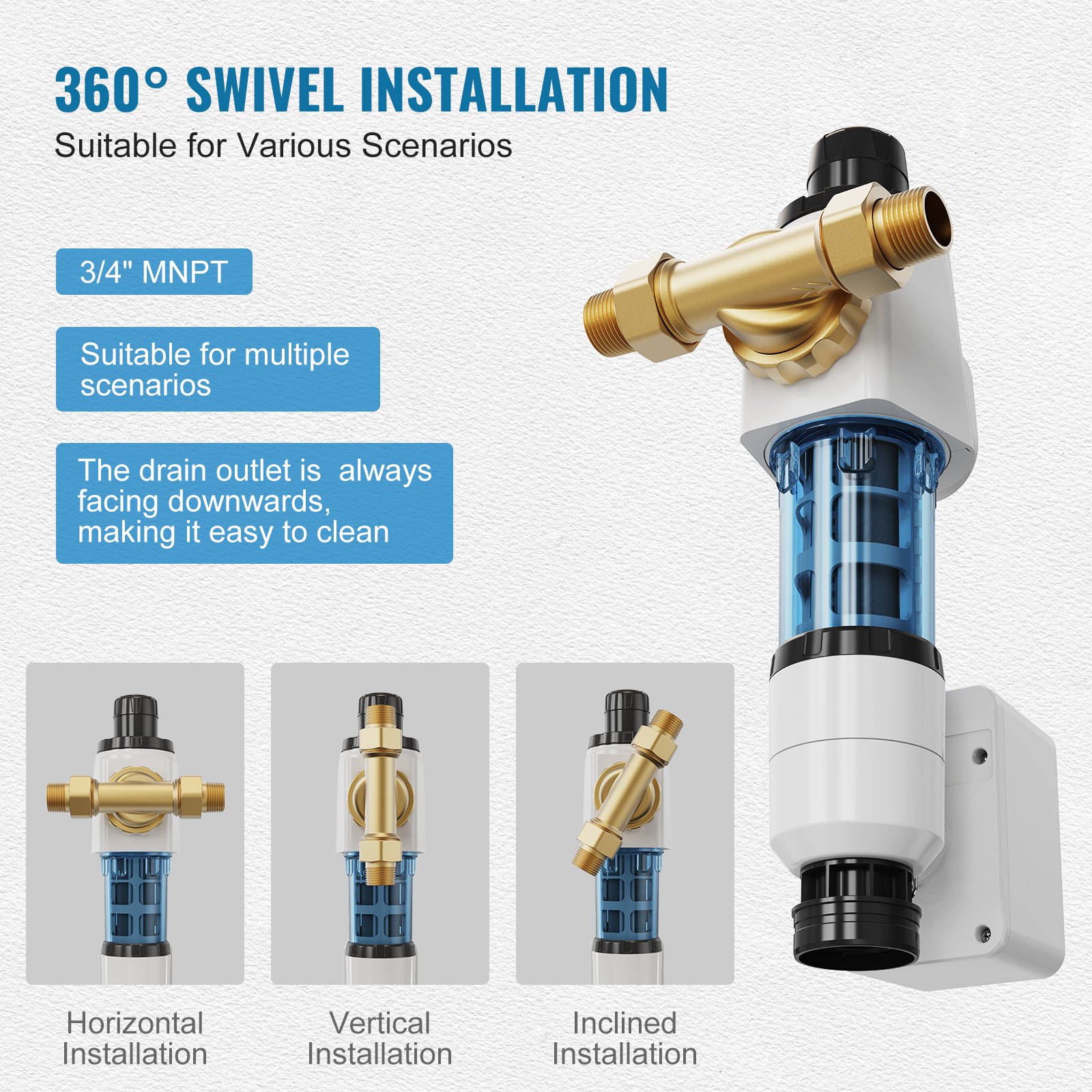 Filtro giratorio VEVOR que muestra una instalación giratoria de 360° con configuraciones horizontales, verticales e inclinadas.