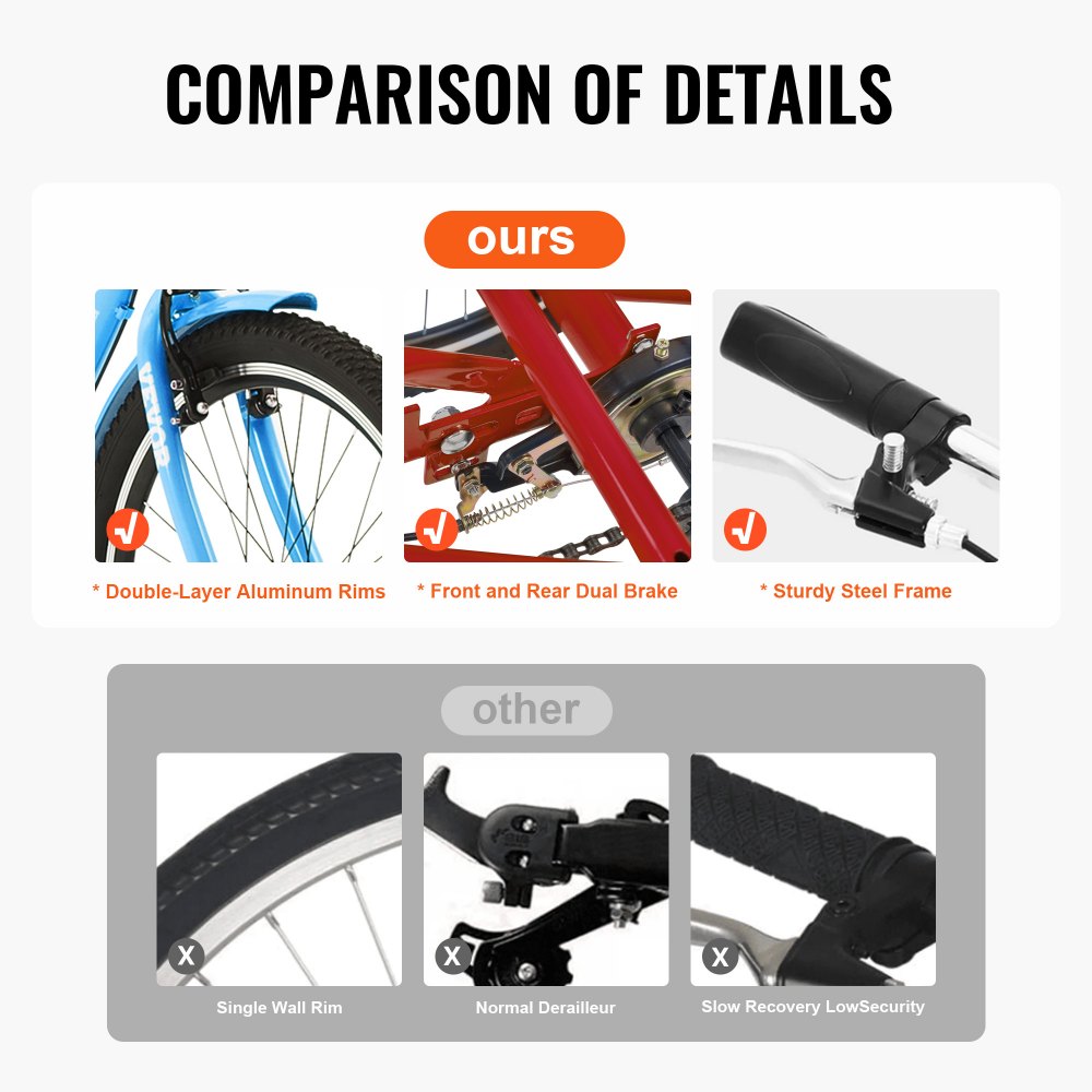 Triciclo plegable VEVOR para adultos, de 20 pulgadas y 7 velocidades, de acero al carbono, de 3 ruedas, con cesta grande y asiento ajustable, ideal para ir de compras, picnics, para mujeres, hombres y personas mayores.