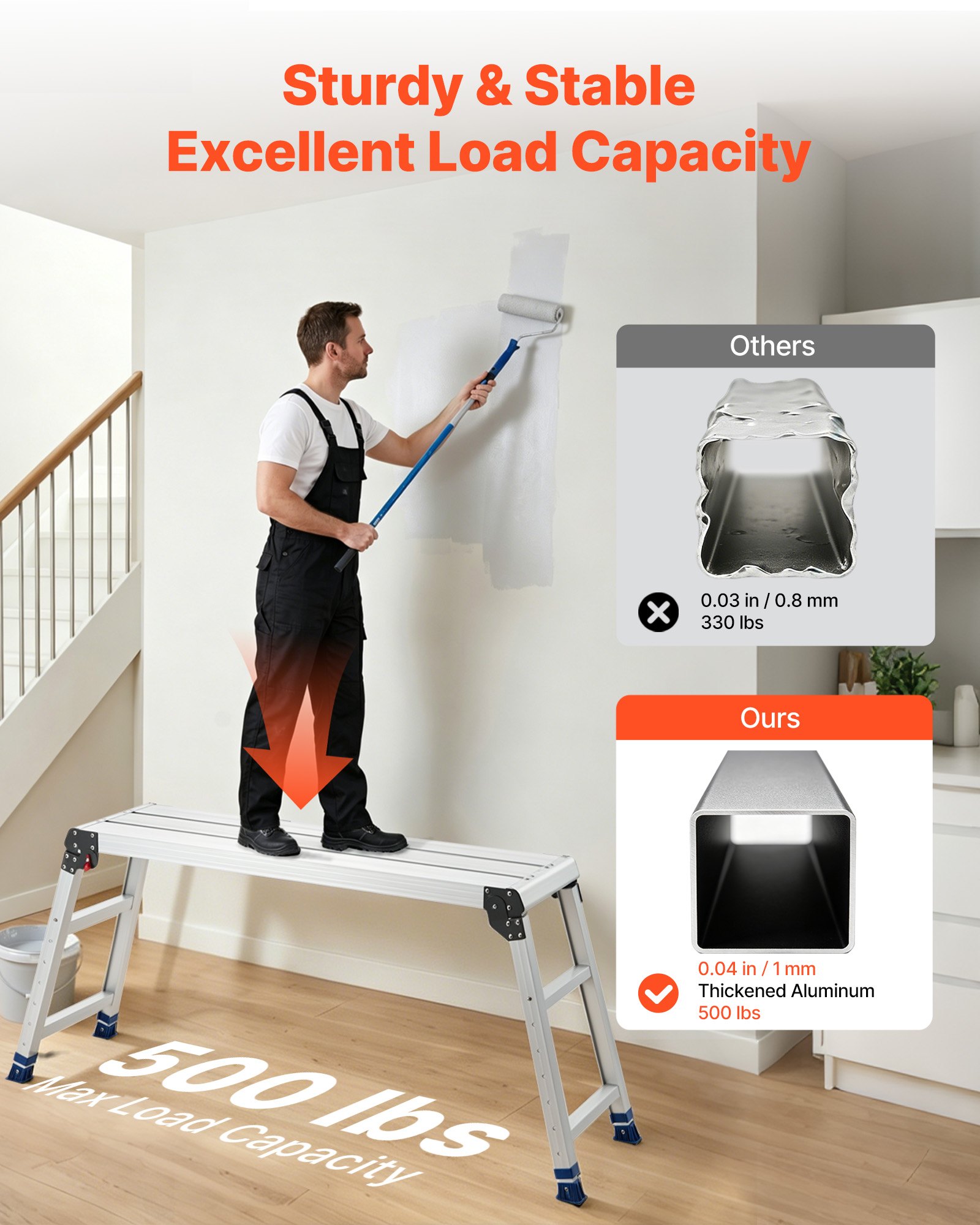 VEVOR Plataforma Plegable de Trabajo, Capacidad de 226,8 kg, Altura Ajustable de 584 a 876 mm, Escalera-Taburete de 1016 x 305 mm Antideslizante, Plegable, Portátil para Hogar, Mantenimiento y Pintura