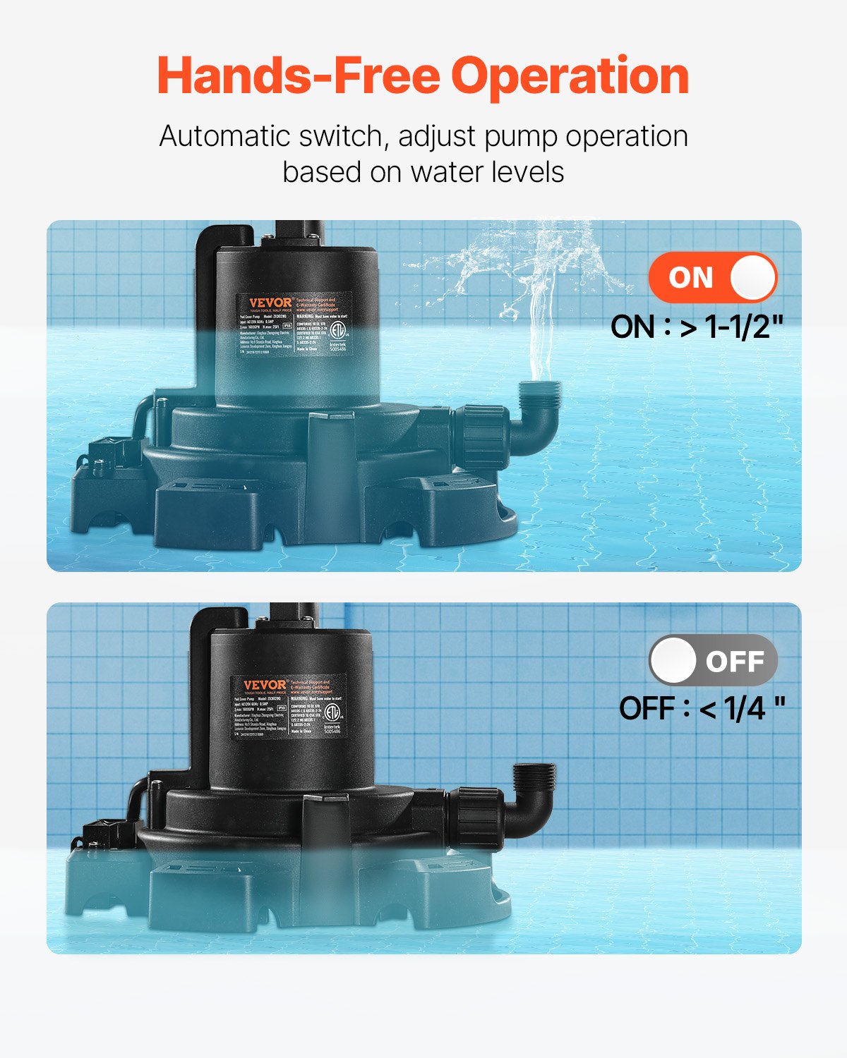 Bomba automática para cubiertas de piscina VEVOR, 1/2 HP, 1600 GPH, 120 V, sumergible, con cable de alimentación de 7,6 m, elevación máxima de 7,6 m, bomba de extracción y transferencia de agua, para vaciado de piscinas y jacuzzis.