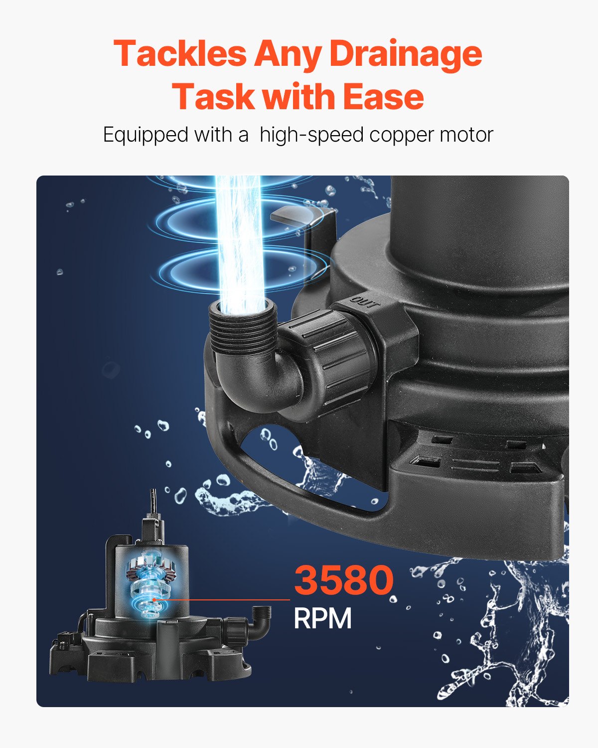 Bomba automática para cubiertas de piscina VEVOR, 1/2 HP, 1600 GPH, 120 V, sumergible, con cable de alimentación de 7,6 m, elevación máxima de 7,6 m, bomba de extracción y transferencia de agua, para vaciado de piscinas y jacuzzis.