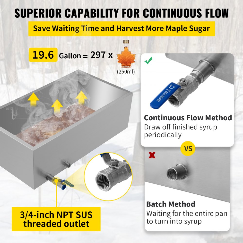 Bandeja evaporadora de jarabe de arce VEVOR de 30 x 16 x 9,5 pulgadas, de acero inoxidable, con válvula para hervir jarabe de arce.