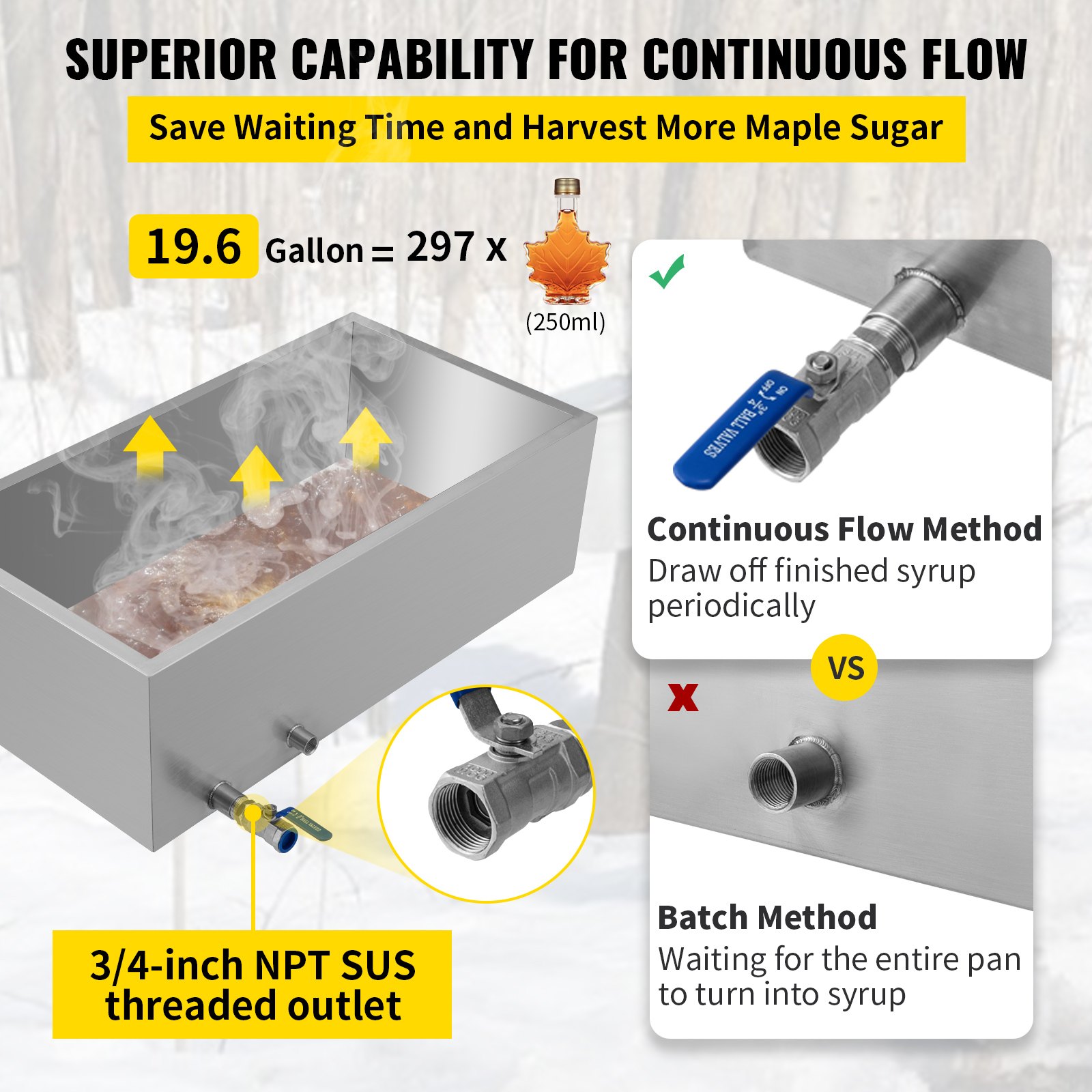Bandeja evaporadora de jarabe de arce VEVOR de 30 x 16 x 9,5 pulgadas, de acero inoxidable, con válvula para hervir jarabe de arce.