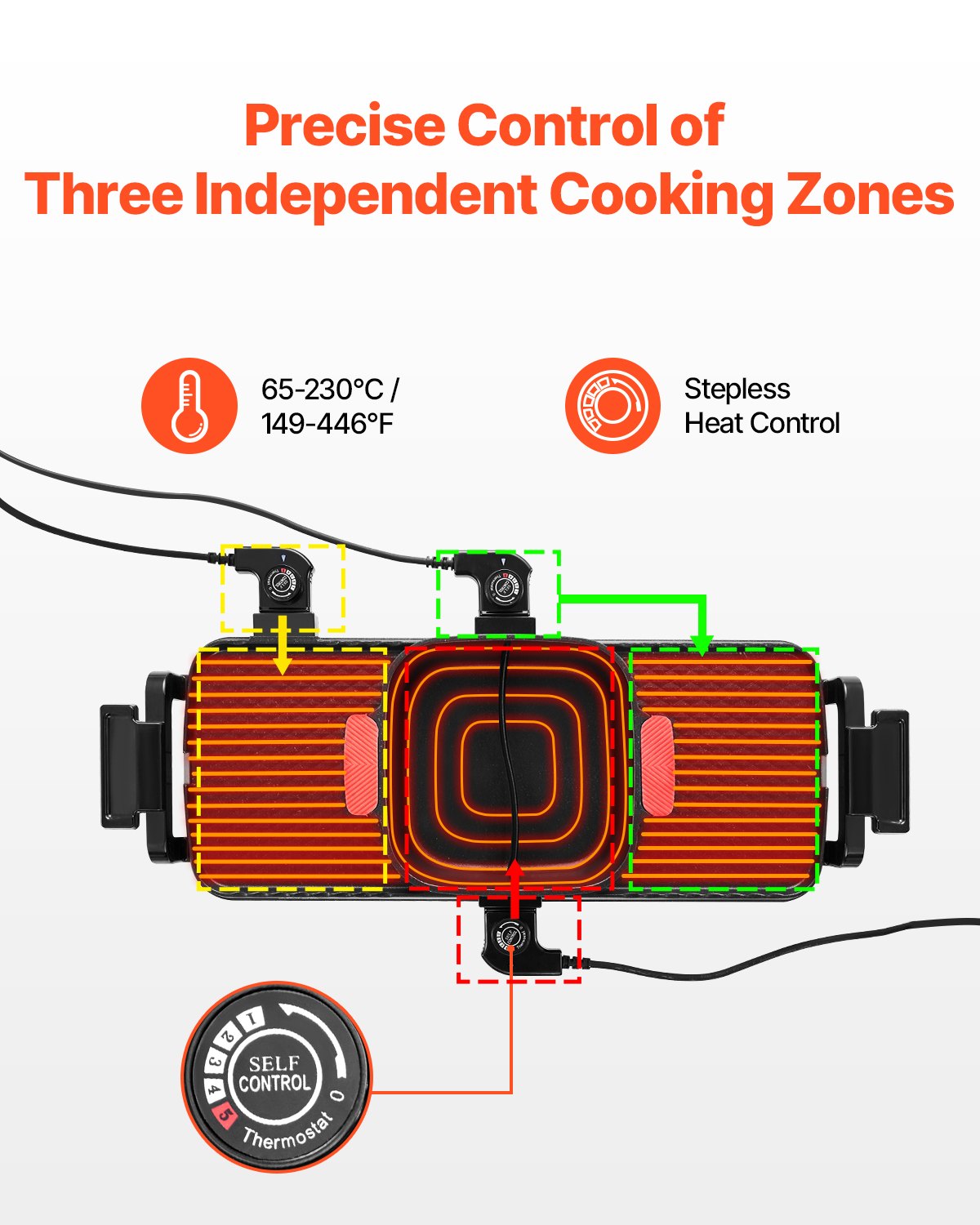 Olla caliente VEVOR con parrilla, parrilla eléctrica sin humo 2 en 1 de 2300 W, olla para shabu-shabu extraíble con sartén antiadherente, control de temperatura dual independiente, barbacoa coreana de interior para 1-6 personas