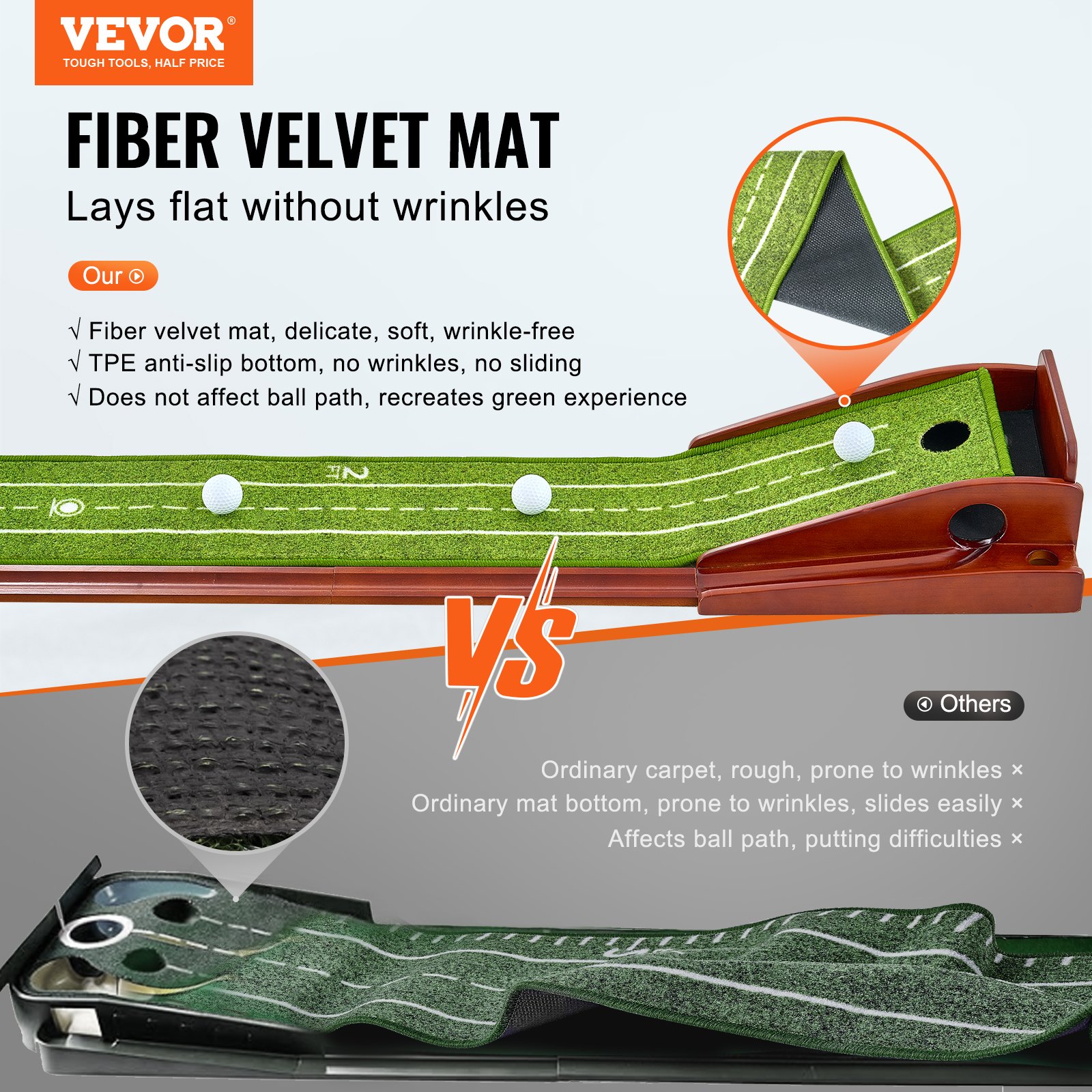 Tapete de práctica de golf VEVOR, green de práctica de golf para interiores de 1 hoyo, ayuda de entrenamiento de golf sin arrugas, accesorio de minigolf con retorno automático de bolas, guía de alineación y base de madera, regalo para practicar golf en casa o en la oficina