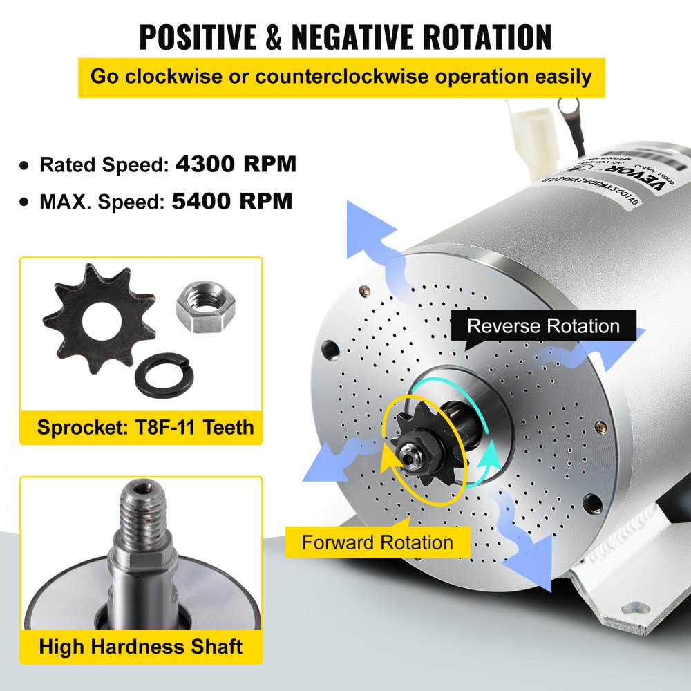 Controlador de motor eléctrico sin escobillas VEVOR, que muestra direcciones de rotación y especificaciones clave.