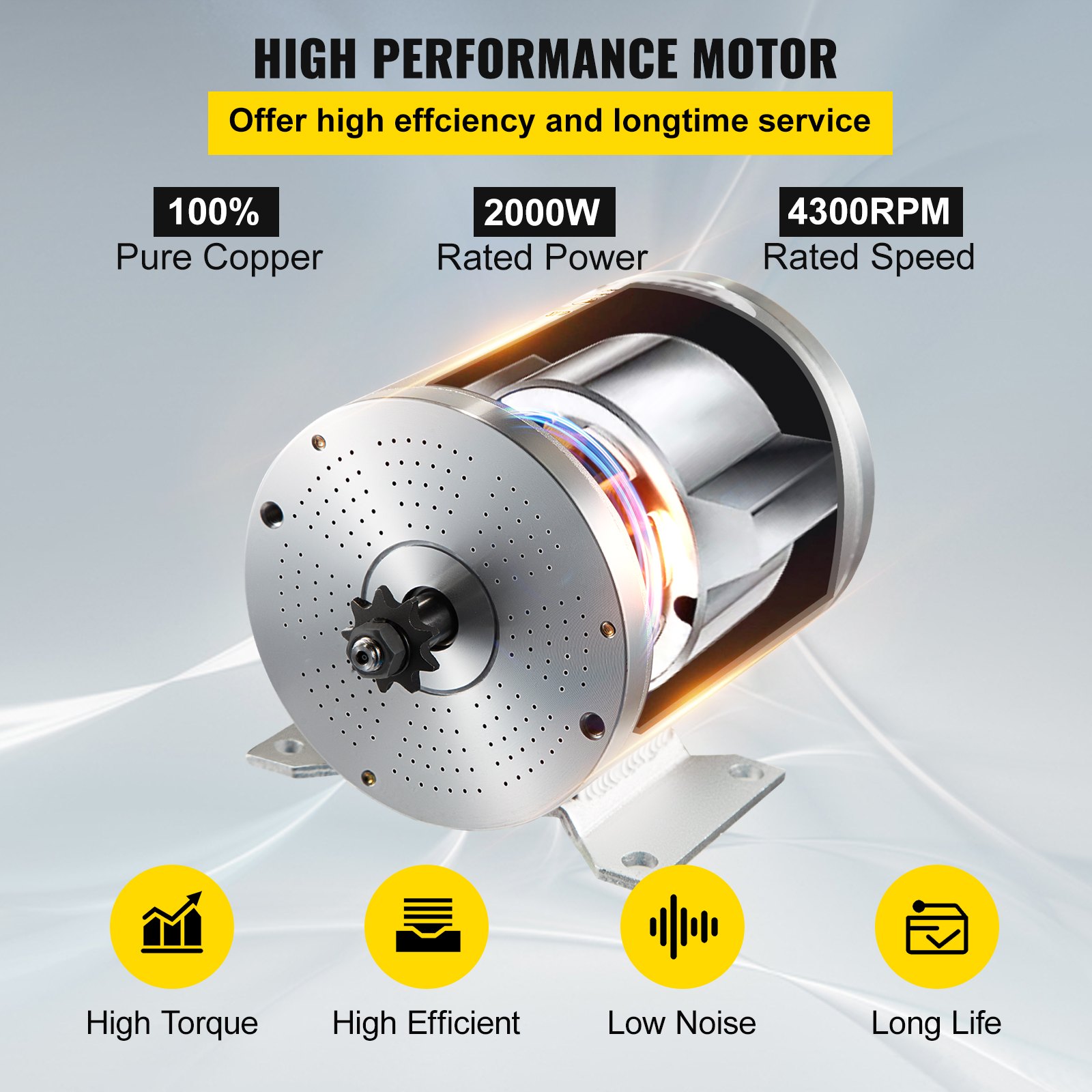 Controlador de motor eléctrico sin escobillas VEVOR que destaca por su potencia de 2000 W y su velocidad de 4300 rpm.