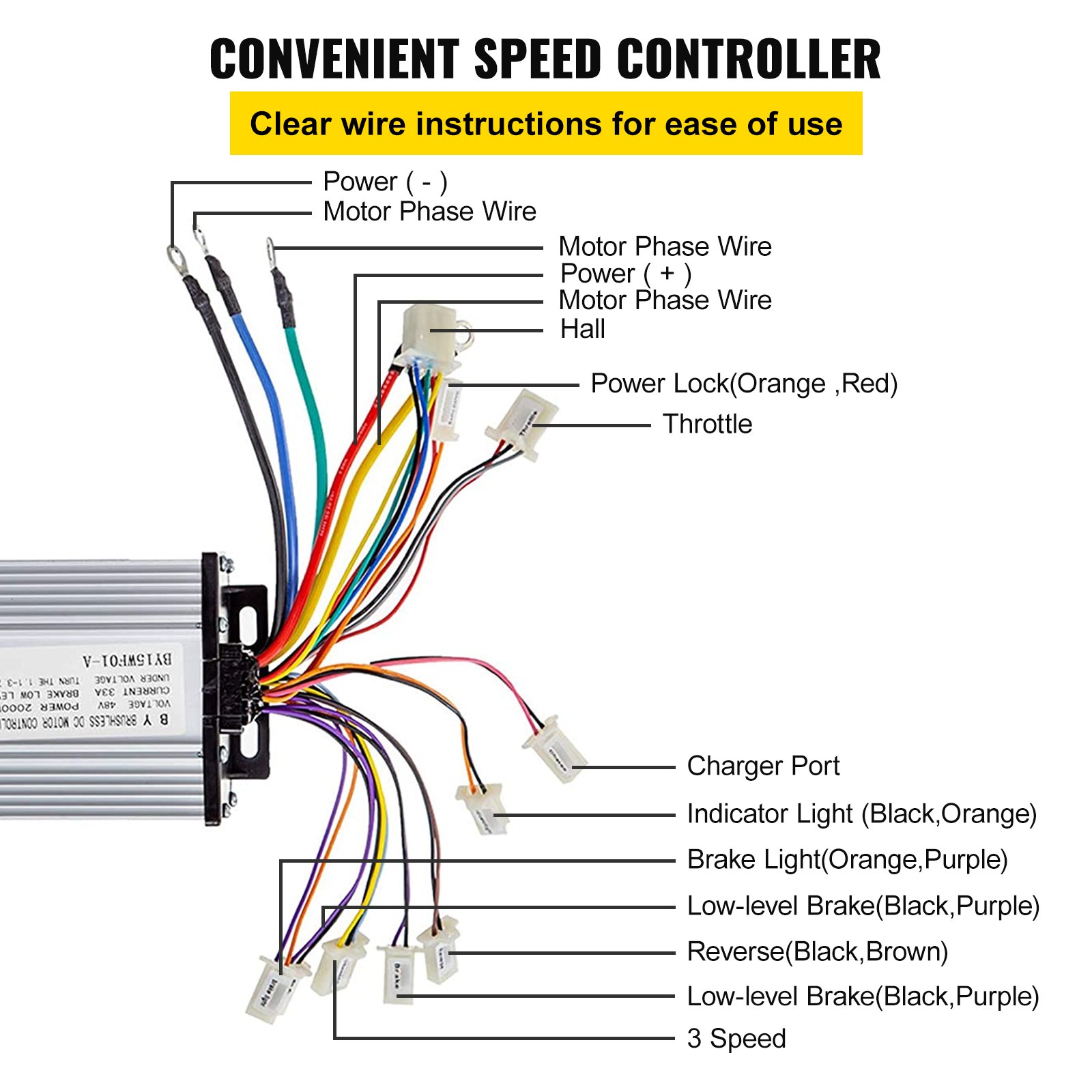 Cómodo controlador de motor eléctrico sin escobillas VEVOR con conexiones de cables etiquetadas.