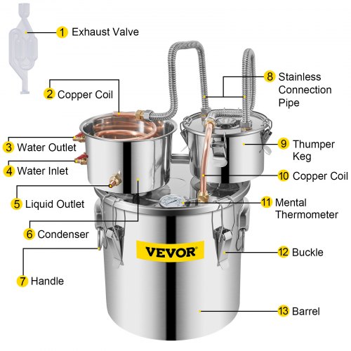 VEVOR Destilador Vino 21L Alcohol Aceite Agua Termómetro Acero Inoxidable CASA