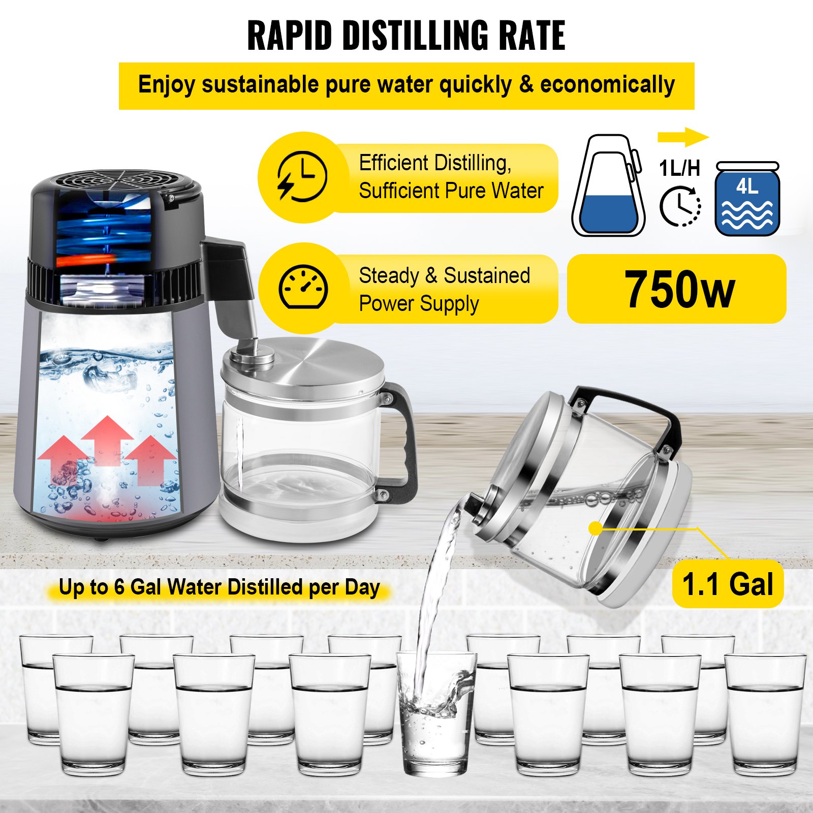 VEVOR Destilador de Agua 4 L Filtro de Destilación de Agua con Jarra de Filtro 750 W 1 L/H Destilación Filtro Purificador con Botella Recolectora de Vidrio Temperatura Ajustable Acero Inoxidable Gris