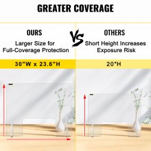 VEVOR Protector contra estornudos para mostrador Escudo acrílico de 24 x 30 pulgadas para escritorio Tablero acrílico de 0,2 pulgadas de espesor Escudo acrílico para mostrador con ventana de transacción Protector contra estornudos acrílico para mostradores de cajero, bancos, restaurantes