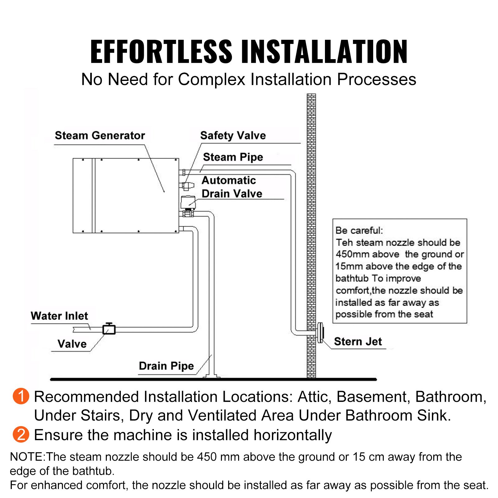 Generador de ducha de vapor VEVOR, 10,5 kW, calefacción segmentada y personalización de temperatura, kit de baño de vapor con temporizador de 24 horas, drenaje automático, sistema de ducha de vapor de lujo para el hogar, acrílico probado según las normas UL.