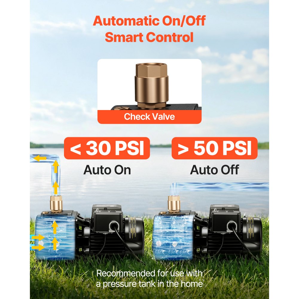 Bomba de chorro para pozos poco profundos VEVOR de 1 HP, CA 115/230 voltios, 1400 GPH, doble voltaje, hierro fundido, con elevación máxima de 164 pies, interruptor de presión automático, para sistemas de riego de jardines y césped.