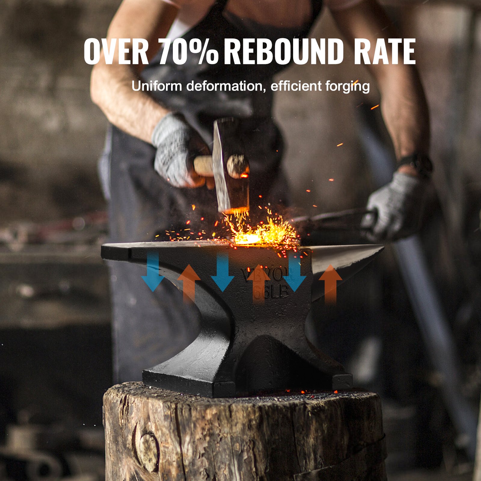 VEVOR Yunque de cuerno único, yunque de acero fundido de 66 libras, herrero de yunque de cuerno redondo resistente de alta dureza, con orificio redondo y cuadrado, encimera grande y base estable, herr