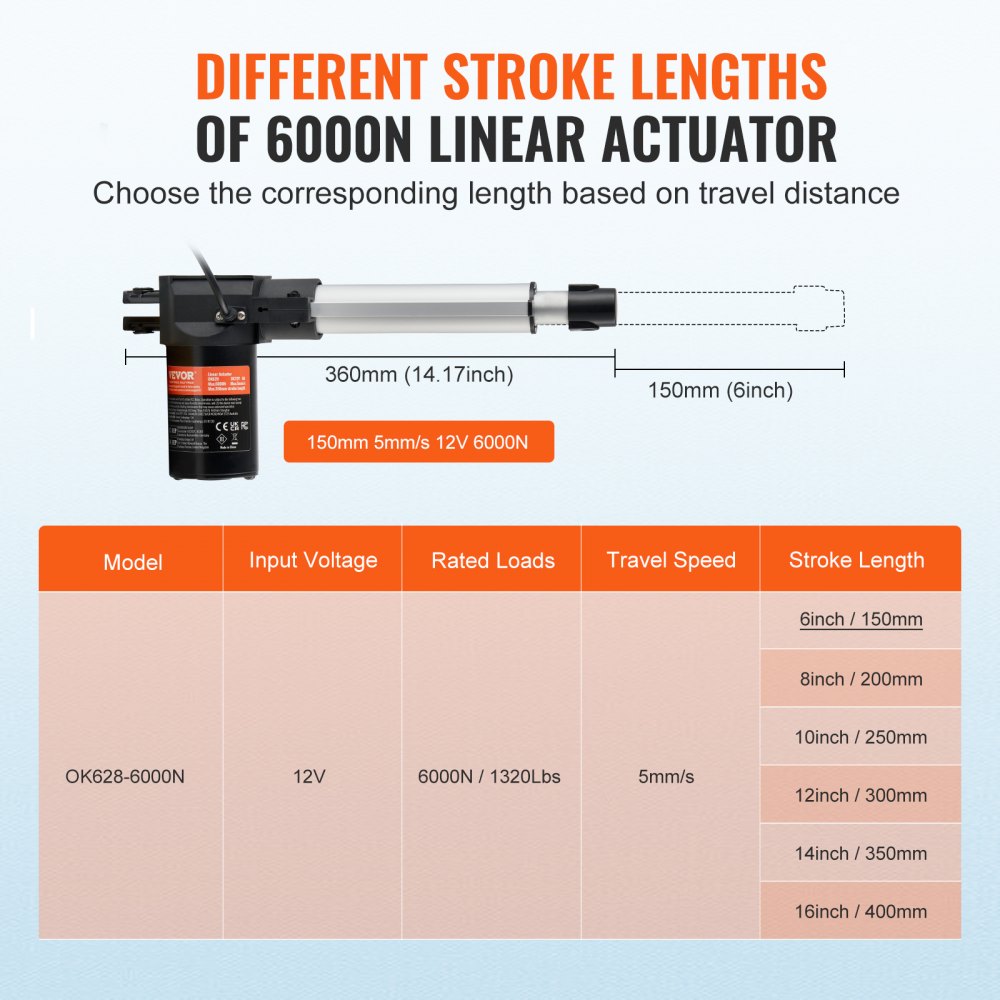 VEVOR Linear Actuator 12V, 6 Inch Heavy Duty 1320lbs/6000N Linear Actuator, 0.19"/s Linear Motion Actuator with Mounting Bracket & IP44 Protection for Electric Door Industrial Machinery Vessels Cargo