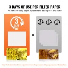 Papel de filtro para freidora VEVOR, 100 hojas, 19,3" x 16,1", hojas de repuesto para filtro de freidora comercial móvil de 18 l/38 l, para restaurantes, tiendas de comida rápida y puestos de comida de carnaval