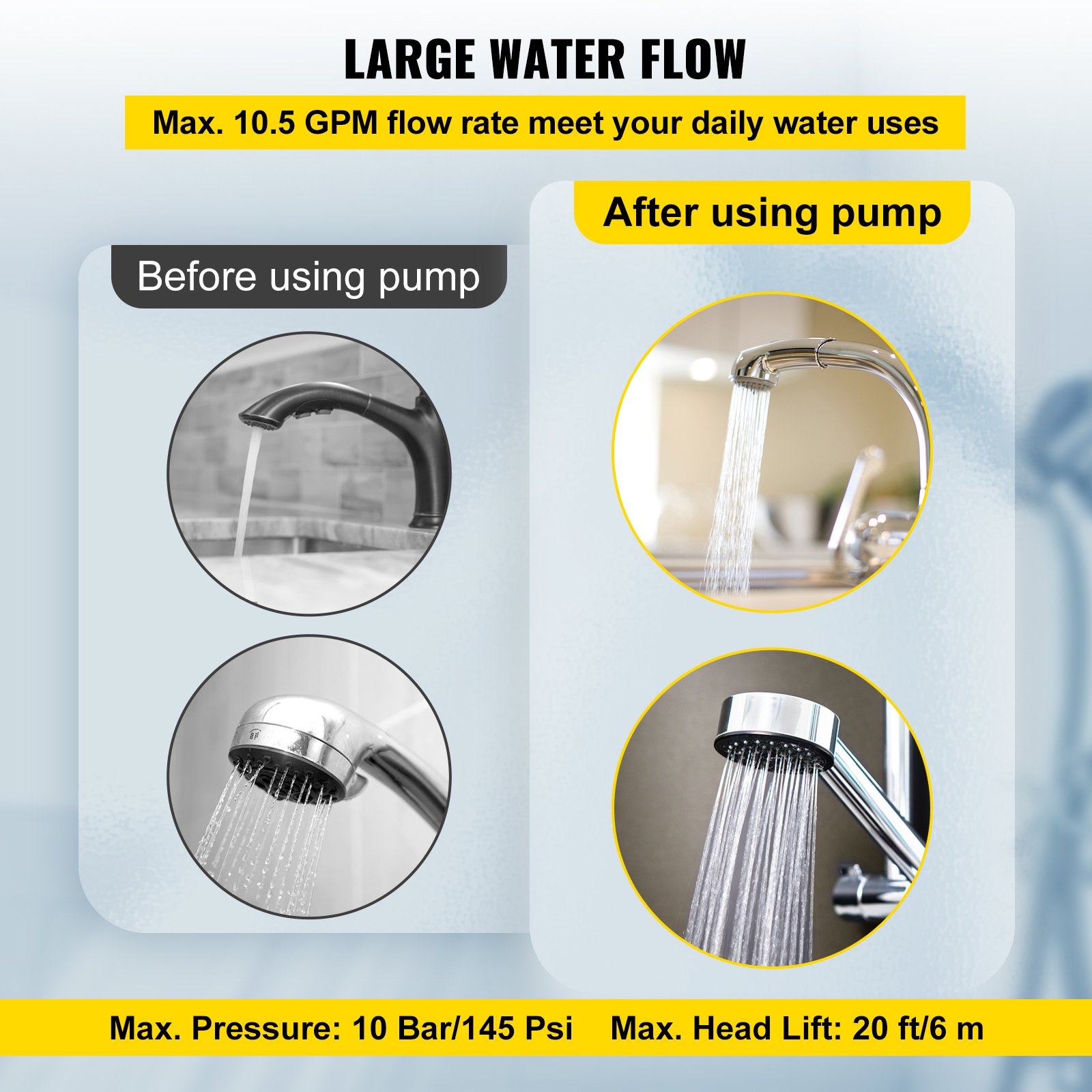 La bomba de recirculación de agua caliente VEVOR aumenta el flujo de agua para grifos y duchas.