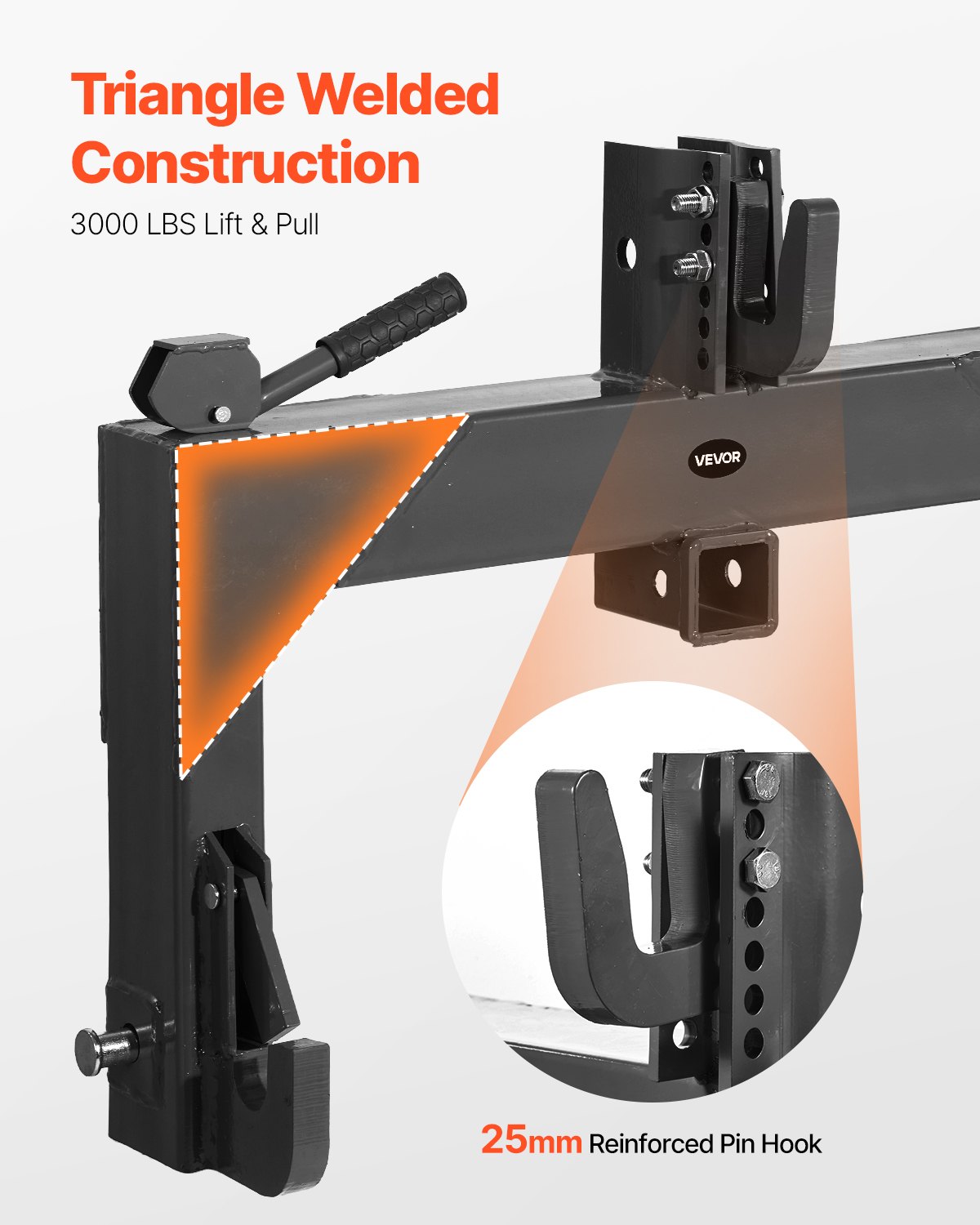 Enganche rápido de 3 puntos VEVOR con receptor de 2 pulgadas, capacidad de elevación de 3000 libras, enganche de 3 puntos con perno ajustable de 5 niveles, adaptación a tractores de categoría 1 y 2, implementos de 3 puntos de alta resistencia, negro