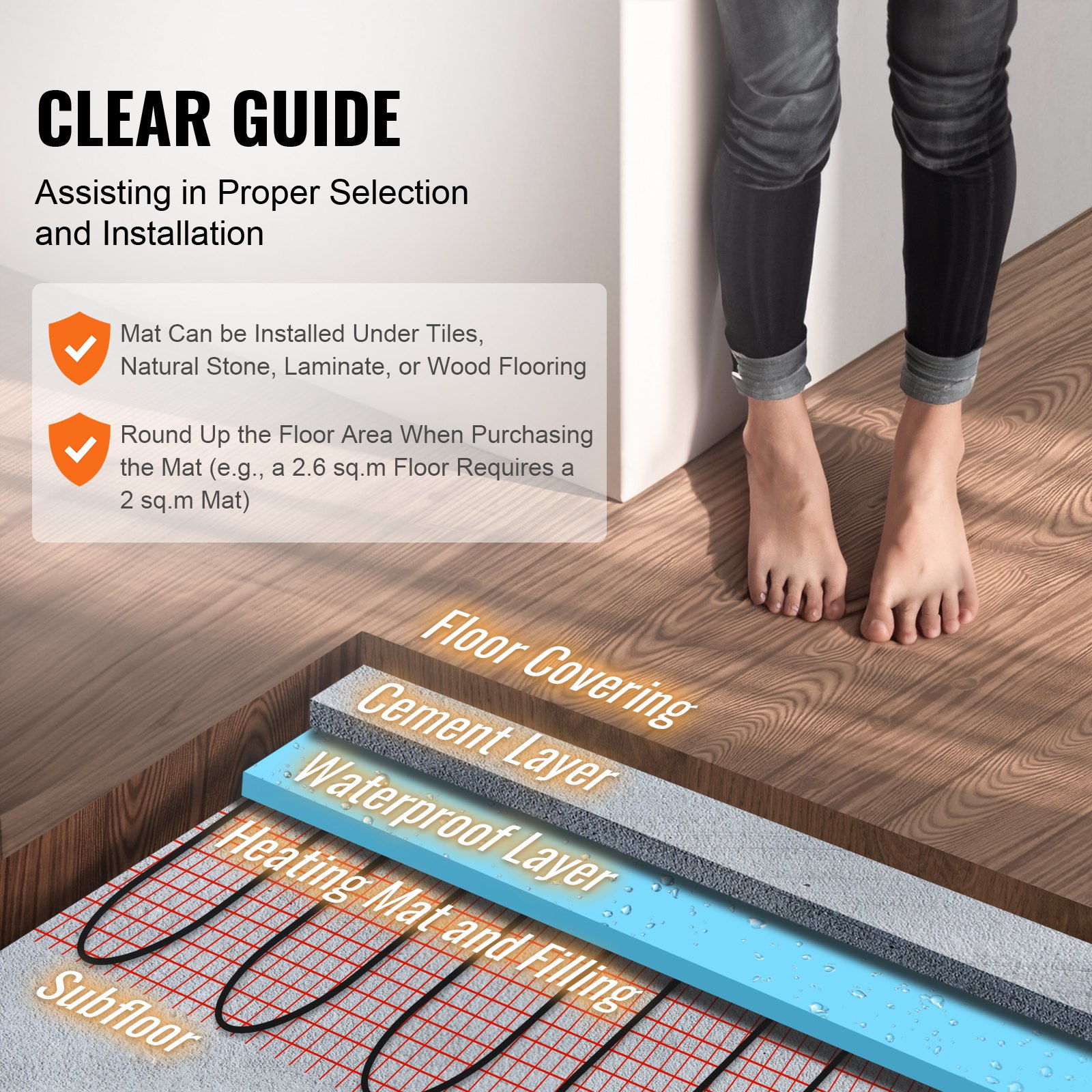 Alfombrilla de calefacción de suelo VEVOR, 20 pies cuadrados. pies, sistema de calefacción radiante eléctrico en el piso con termostato digital con sensor de piso, incluye monitor de instalación, parte trasera adhesiva para una fácil instalación en el piso