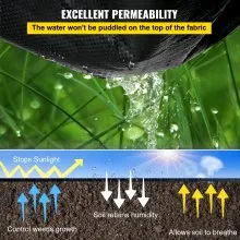 VEVOR 6FT300FT Premium Weed Barrier Fabric Heavy Duty 2.4OZ, Woven Weed Control Fabric, High Permeability Good for Flower Bed, Geotextile Fabric for Underlayment, Polyetileno Ground Cover