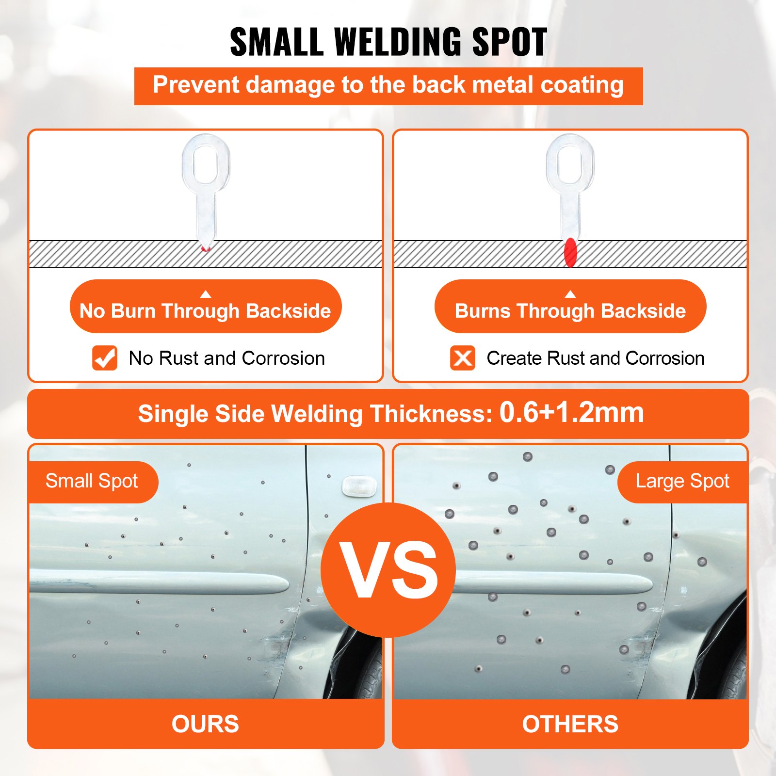 DUOYI Vehicle Panel Spot Puller: Buy Online At Best Price In UAE