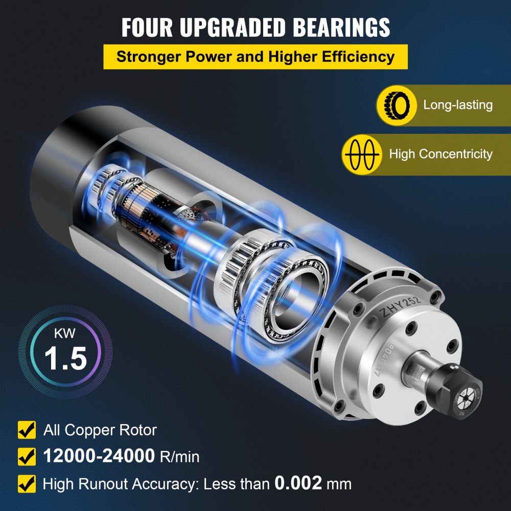 VEVOR Spindelmotor CNC Spindelmotor Luchtgekoeld 1,5 kW, Luchtgekoelde spindelmotor 220 - 250 V Luchtgekoelde motor voor CNC-spantang 8000-24000 RPM Luchtgekoelde spindelmotor Windgekoeld