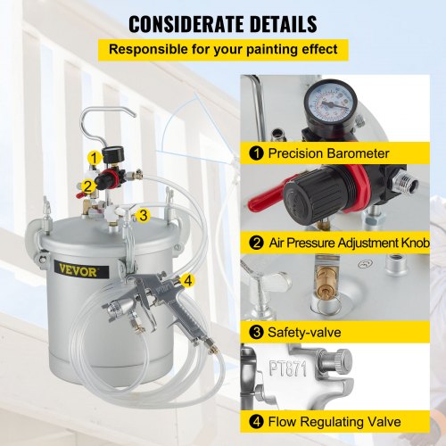 VEVOR Drukpottank met spuitverf, 2 l/0,5 gal lichtgewicht luchtverfdrukpot, 1,8 mm spuitpistool spuitpistool 3 m slangen voor huisdecoratie architectuur constructie automotive schilderen, 45PSI Max