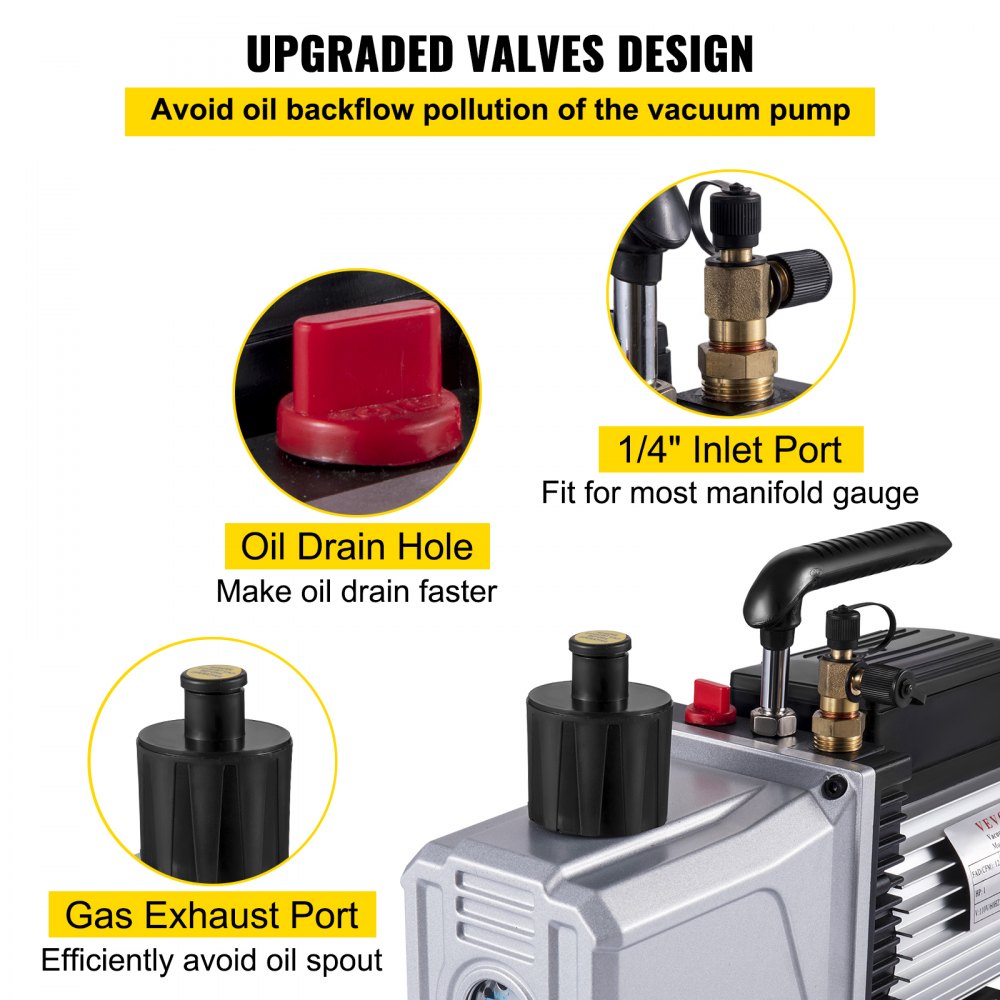 VEVOR Vacuümpomp 12CFM Negatieve drukpomp 1HP 5 Pa Hoog rendement vacuümpomp Ideaal voor huishoudelijke airconditioning, auto-onderhoud, vacuümverpakking