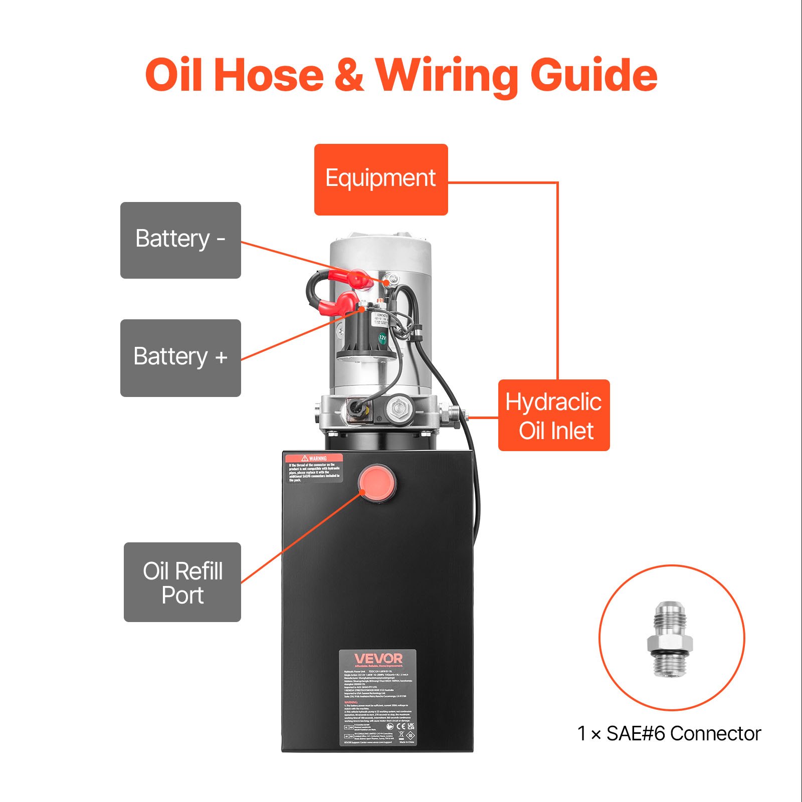 VEVOR 15 Qt hydraulische krachtbron, enkelwerkende kipperaanhangerpomp, maximale openingsdruk 22 MPa en debiet 3,4 l/min, 12 V DC hydraulische pomp met metalen reservoir voor kipperaanhangers, zwart