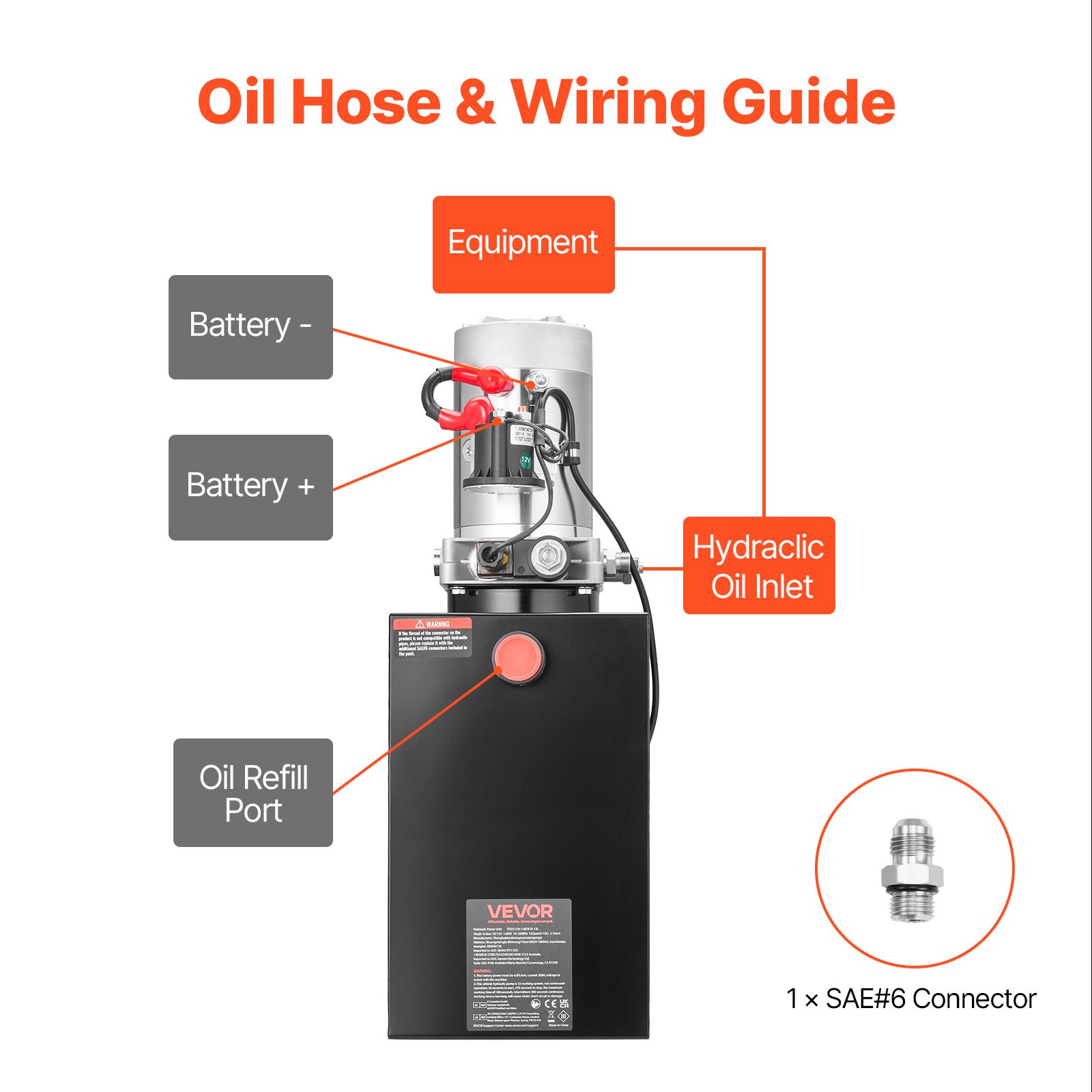 VEVOR 10 L Hydraulic Power Unit, Single Acting Dump Trailer Pump, 22 MPa Max Relief Pressure & 3.4 L/min Flow Rate, DC 12V Hydraulic Pump with Metal Reservoir for Dump Trailer Car Lifting