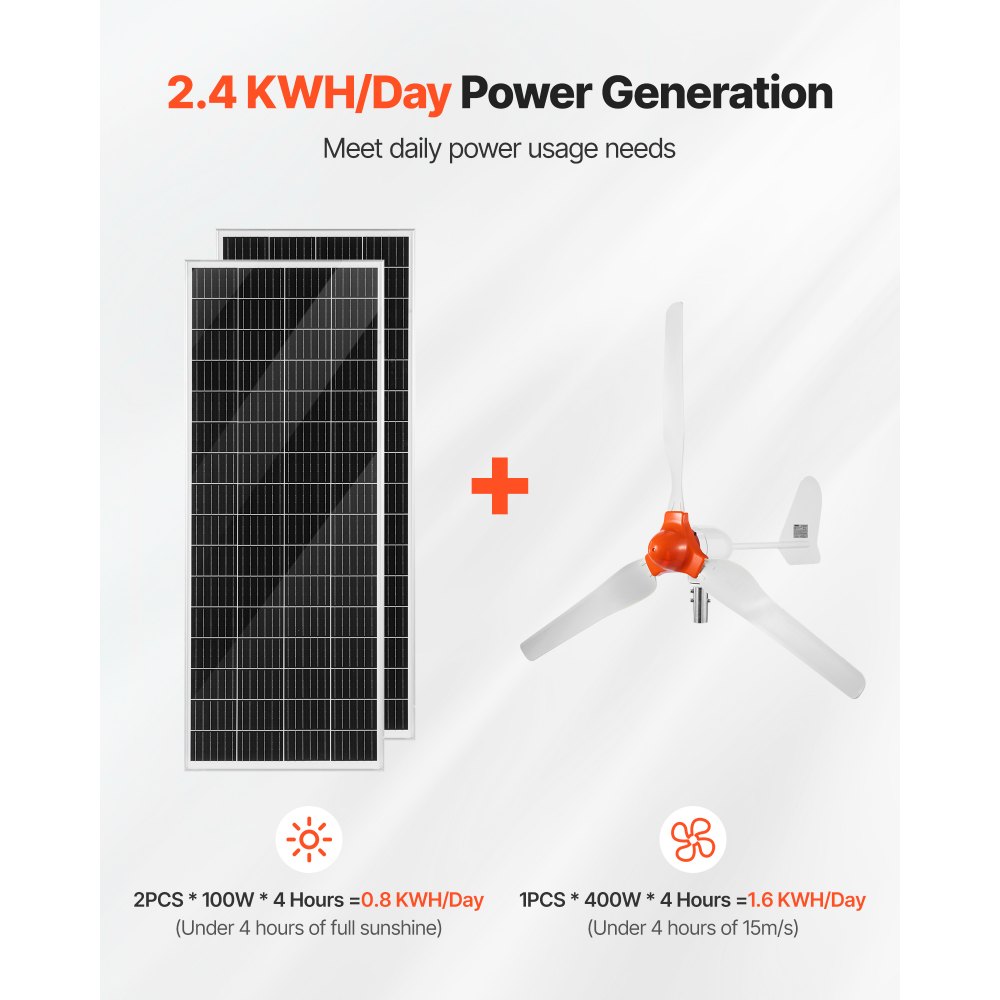 VEVOR 12V 600W hybride zonne-windenergiekit, inclusief 2 x 100W mono zonnepanelen, 400W windturbine met controller, 1000W hybride zonne-omvormer en 12,8V 100Ah LiFePO4-accu. Ideaal voor thuisgebruik, auto en camper.