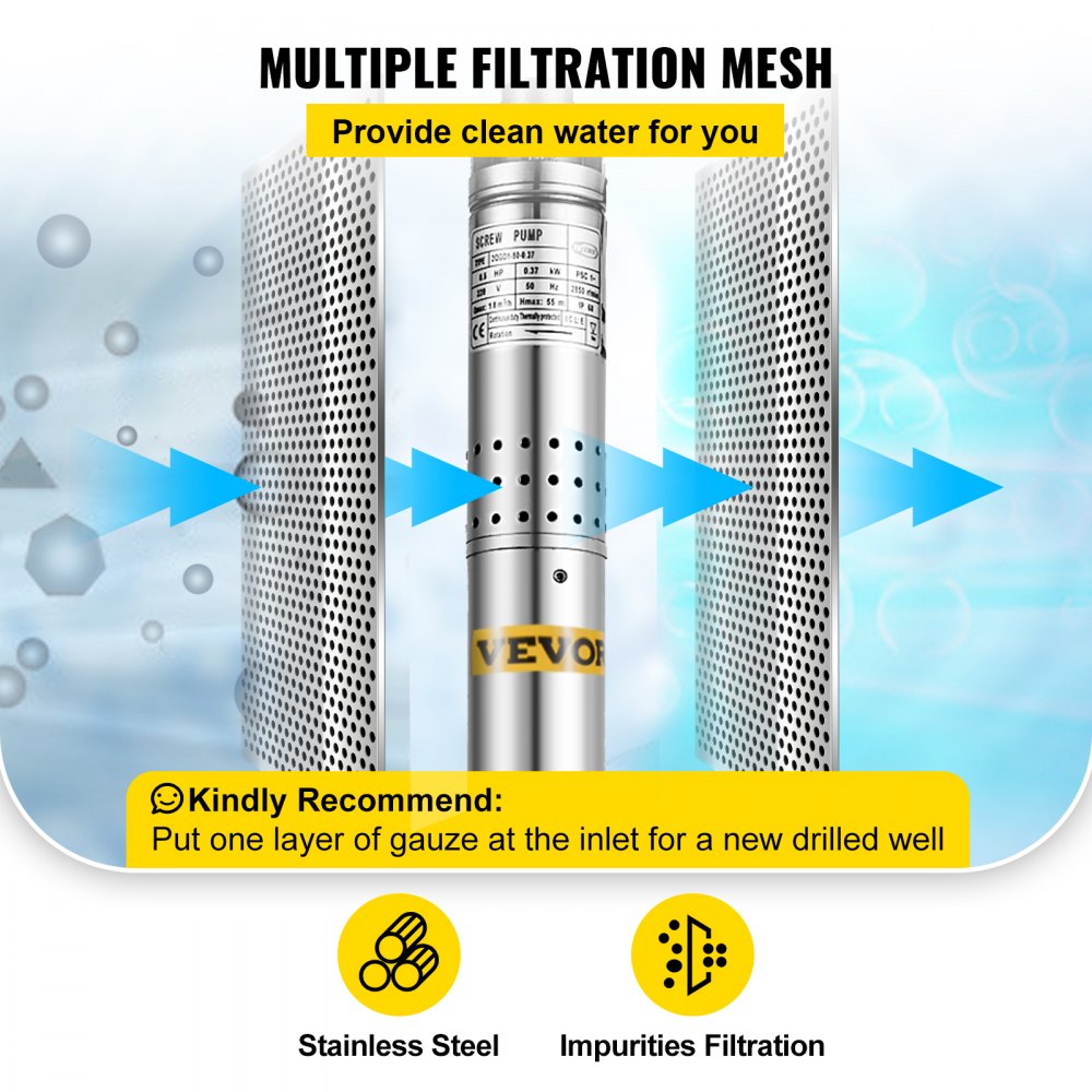 0.37kw Submersible Deep Well Pump Long Live ø50mm Cable 14m Widely Trusted