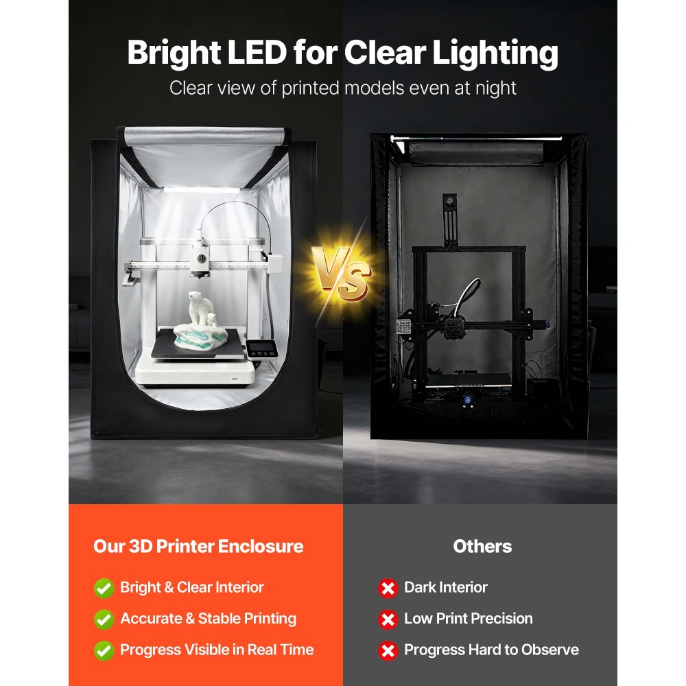 VEVOR 3D-printerbehuizing/printertent (55 x 65 x 75 cm), stofbestendige beschermkap met constante temperatuurregeling en ledverlichting, compatibel met gangbare modellen van Creality/ELEGOO/Anycubic