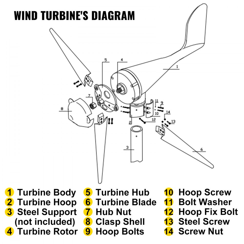 VEVOR Windturbinegenerator 400 W, 12 V elektrische MPPT-regelaar, 12 m/s windenergiecentrale met 3-bladige laadregelaar, windturbinegenerator voor stroomaanvulling.