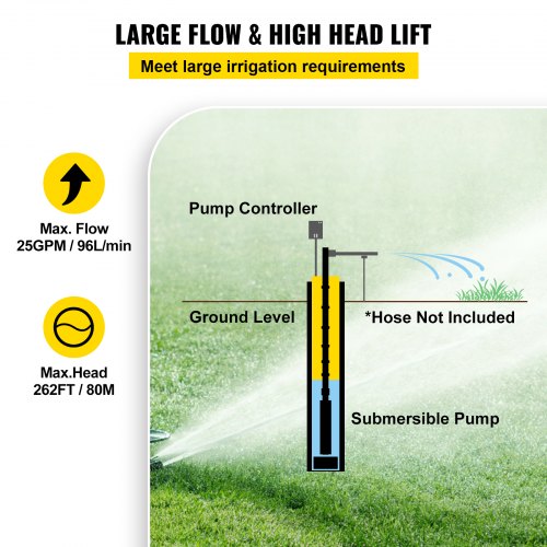 Diepe bronpomp 4 inch bronpomp Pijppomp Waterpomp Zandig water